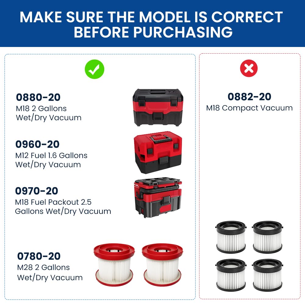 2 Pack 49 90 1900 Replacement Hepa Filter Compatible With Milwaukee Vacuum, Shop Vac Filter, M18 Cordless Wet Dry Vacuum 0780 20