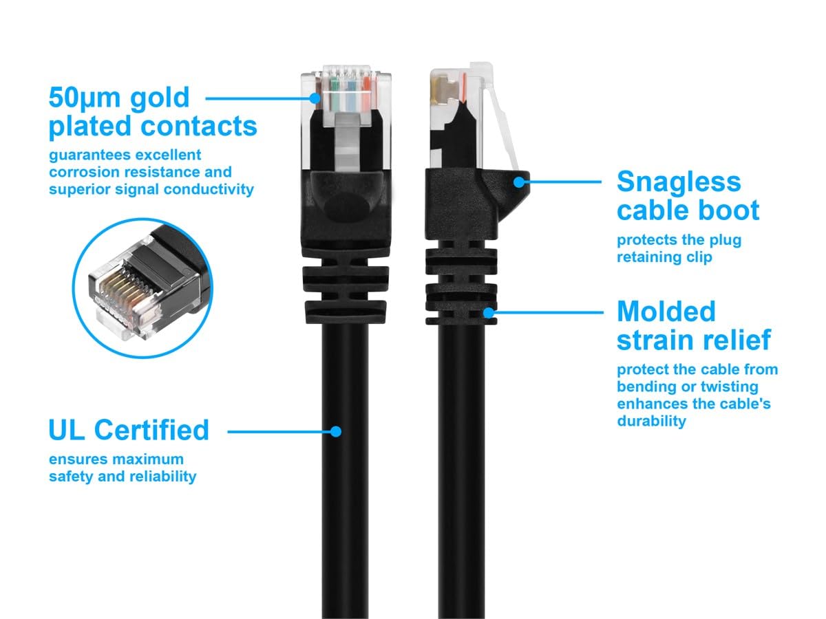 Monoprice Cat6 Ethernet Patch Cable   Snagless Rj45, Fullboot, 24Awg Stranded Pure Bare Copper Wire, 550Mhz, Utp, 5 Feet, Black