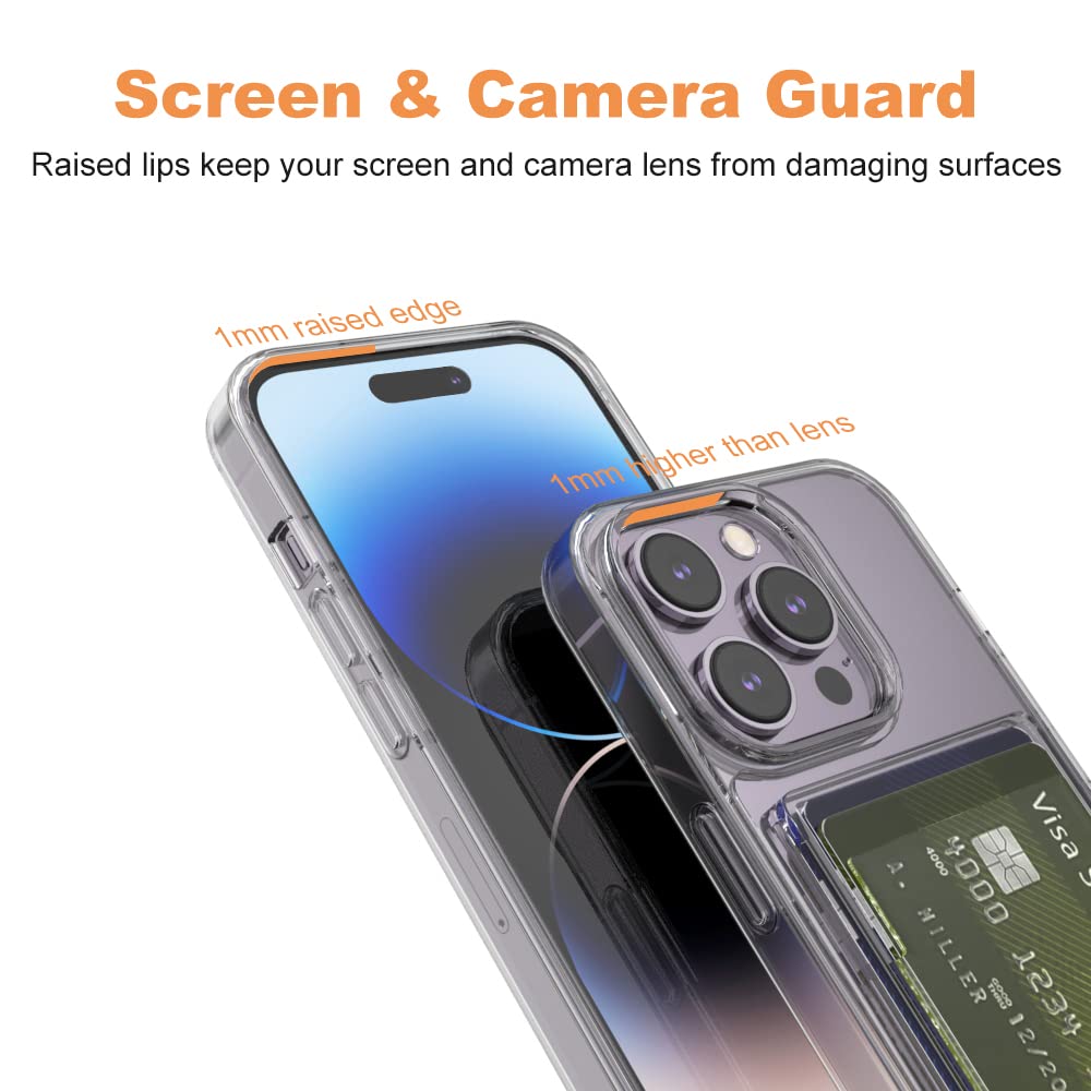 Wuwedo iPhone 14 Pro Max Card Case Slim Wallet 2-Card Holder TPU PC Clear