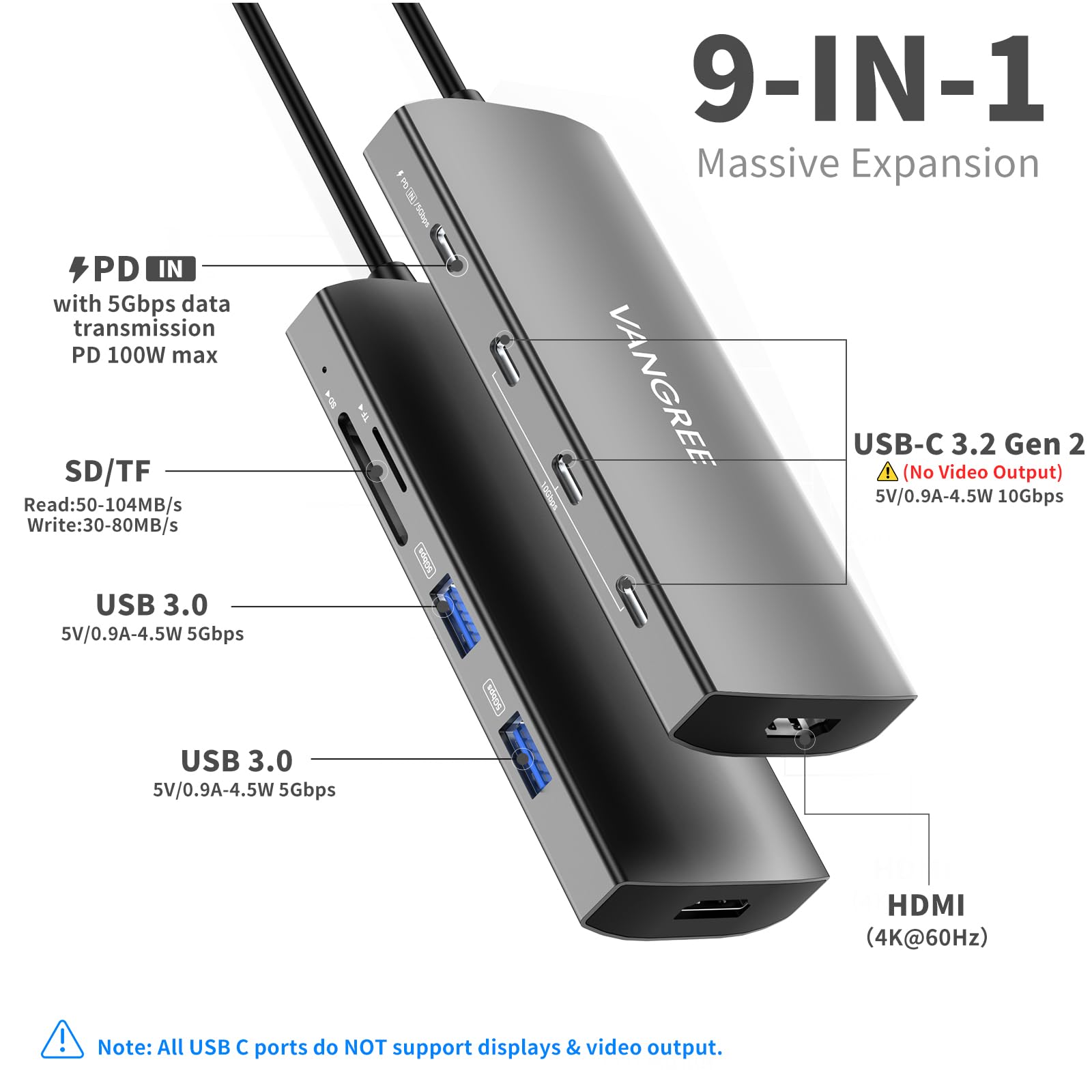 Usb C To Usb C Hub 3 Usb 3.2 Gen 2 Ports With 10Gbps, 4K@60Hz Hdmi, 100W Pd, 2 Usb 3.0 & Sd/Tf Card Reader, Usb C Splitter For M