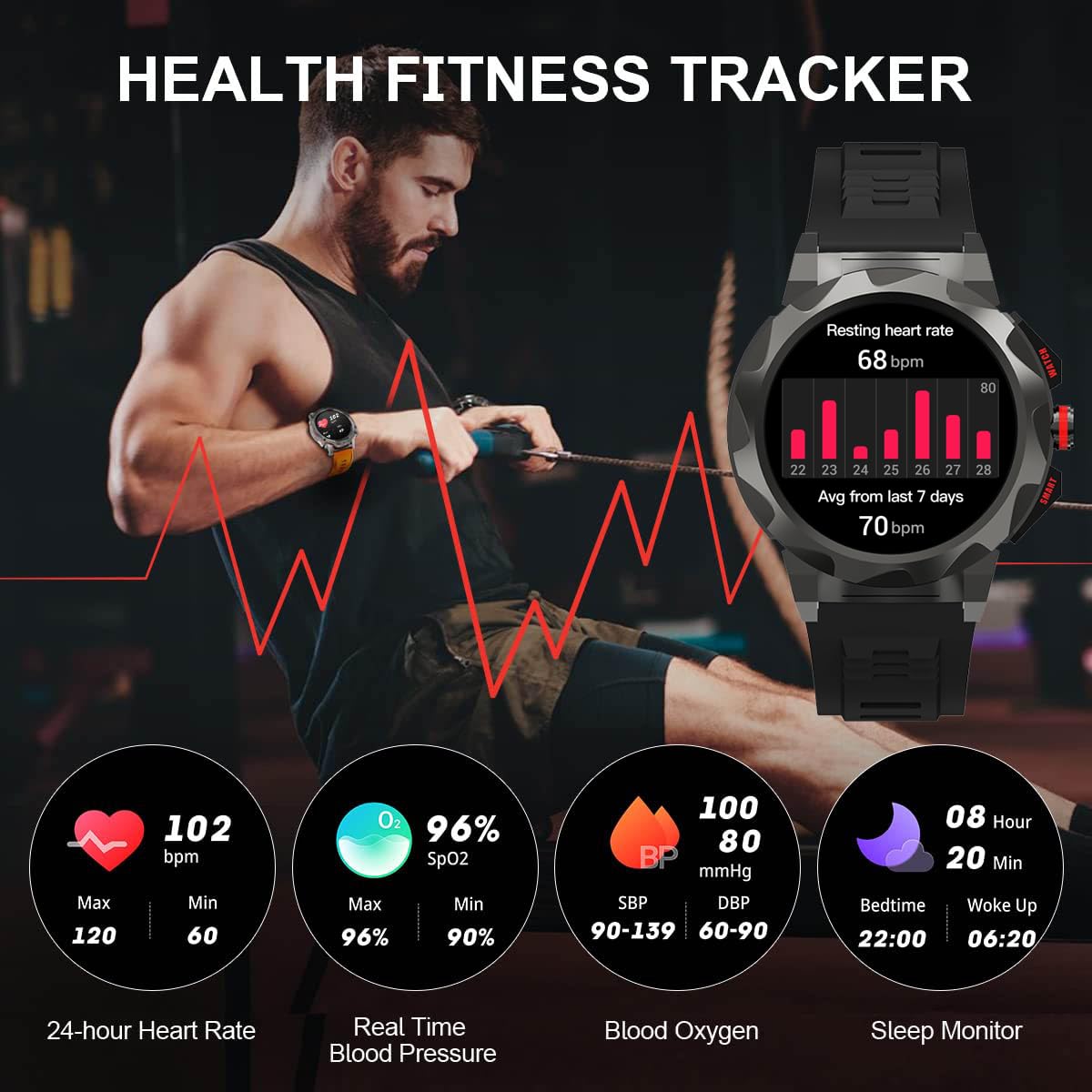 Filiekeu Business Smart Watch For Men,100 Sports Modes,5Atm Waterproof Fitness Smart Watch,1.46 ' 'Hd Screen,470Mah Large Batter