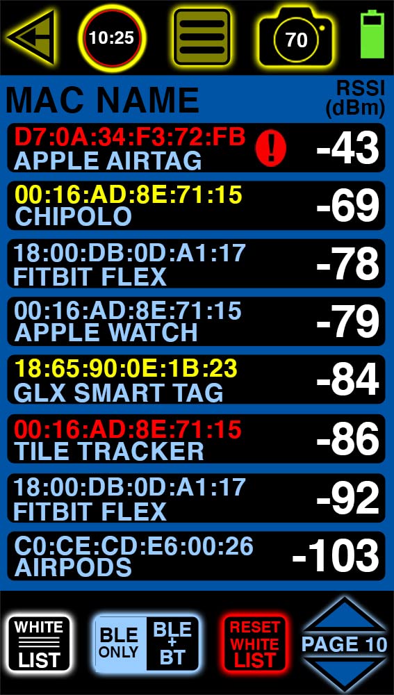 Yorkie Pro Wireless Intrusion Detector For Locating Peds Including Hidden Personal Trackers, Cellular, Bt, Ble, Wi Fi