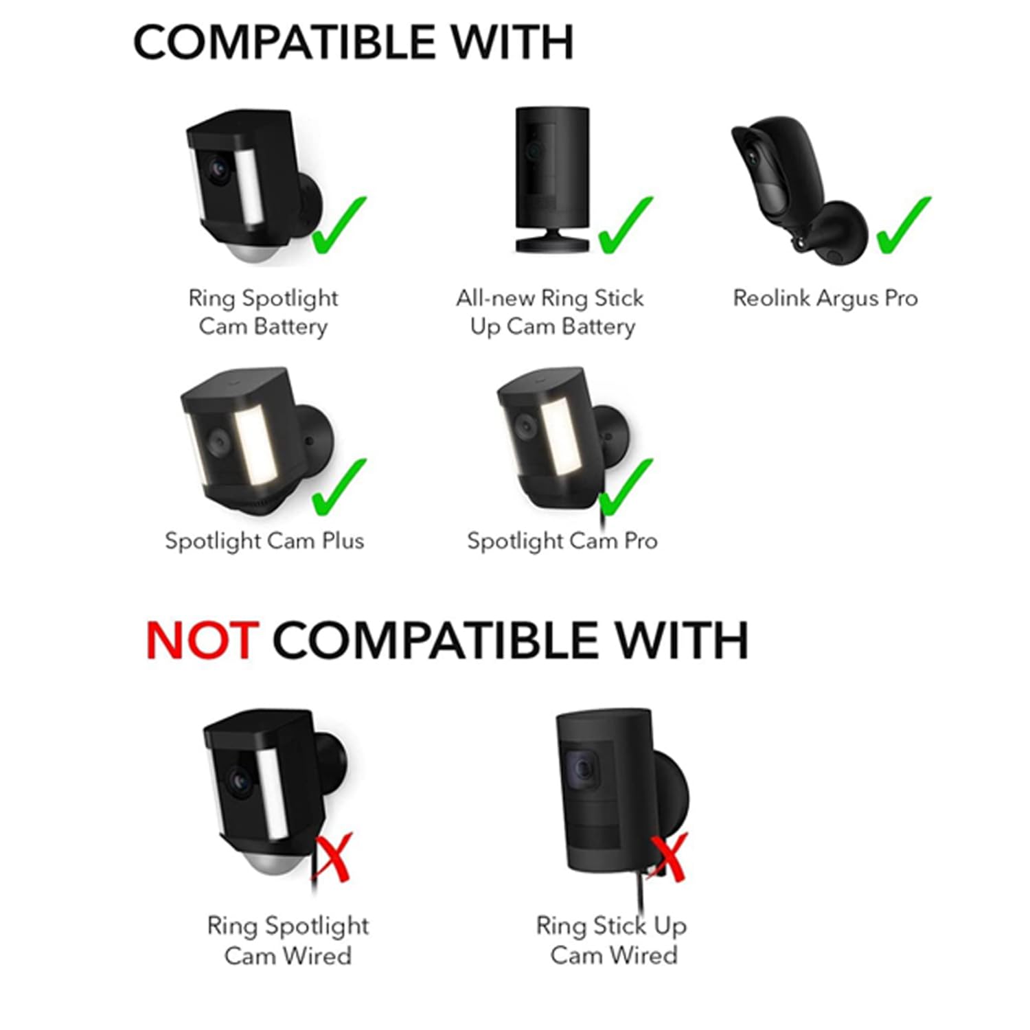 Dosili Solar Panel Compatible With Ring, 6W For Stick Up Cam, Stick Up Cam Pro, Spotlight Cam Plus, Spotlight Cam Pro   Black