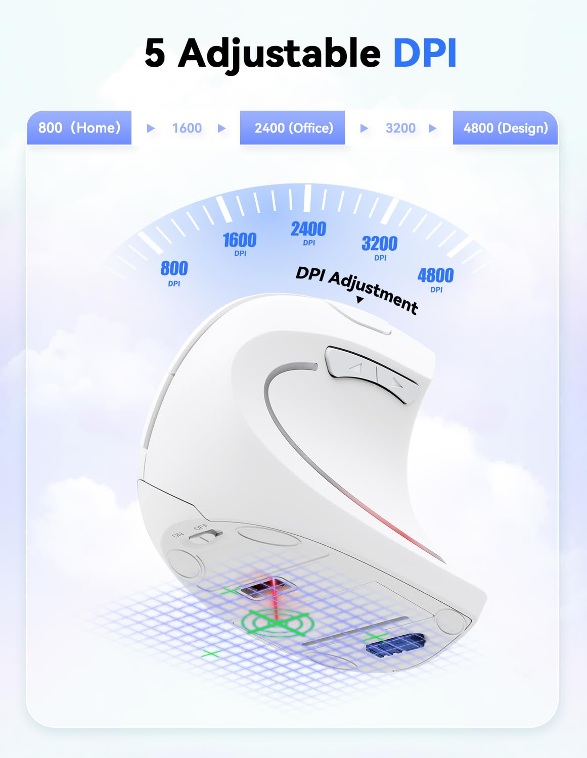 Tecknet Ergonomic Mouse, 4800 Dpi Silent Mouse 5 Adjustable Dpi, Wireless Mouse 2.4G Vertical Mouse 6 Buttons Computer Mouse Wide Compatibility (White)