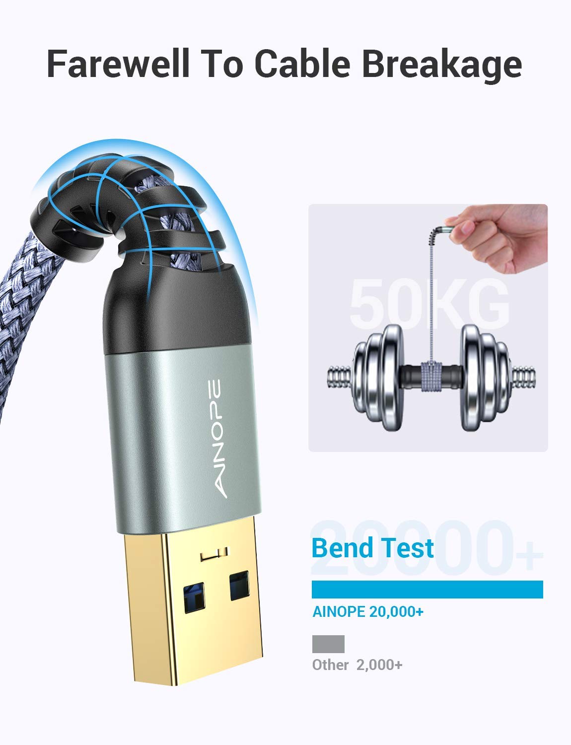 Ainope [2 Pack] Usb 3.0 Cable, Usb To Usb Cable, Usb A Male To Male Cable [1.5Ft+ 1.5Ft] [Never Rupture] Double End Usb Cord Com