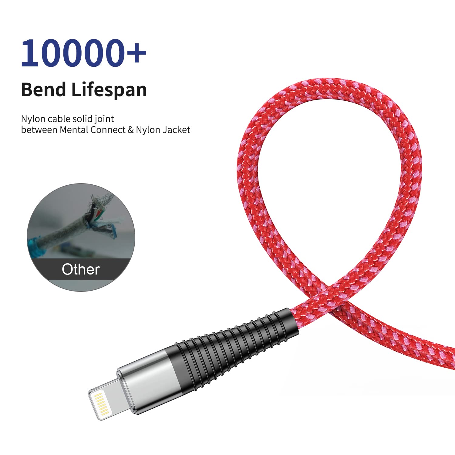 Grephone Iphone Charger Cable,5 Pack 3Ft [Mfi Certified] Extra Long Lightning Cable,Strong Nylon Braided 10 Foot Charging Cord (Red)