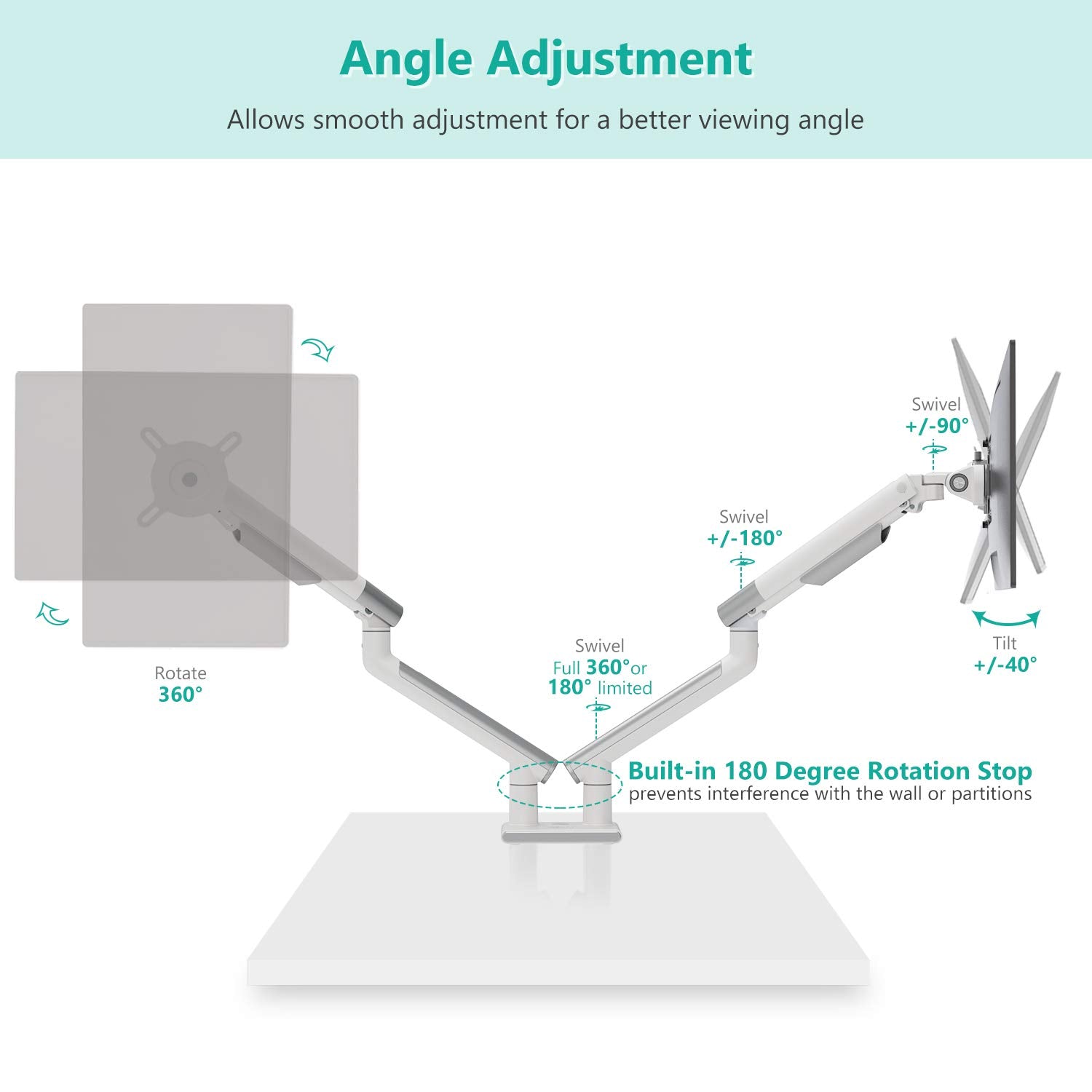 Wali Dual Monitor Stand White Arms Mounts, For 2 Monitors, Mechanical Spring Tension Indicator Fully Adjustable Bracket, Up To 3