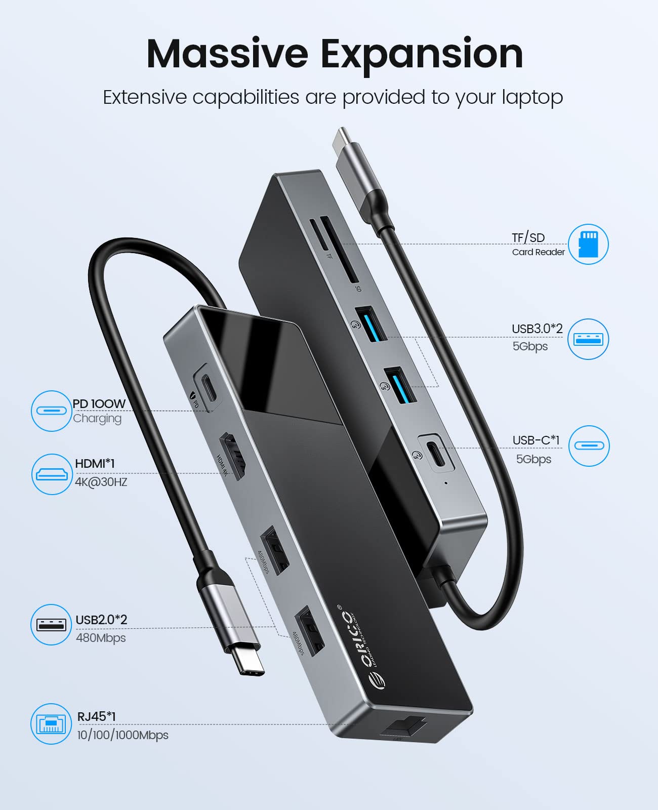 USB C Hub to Multiport Adapter, ORICO USB C Docking Station 10 in 1 USB Hub with Ethernet, PD 100W,HDMI 4K@30Hz,USB A3.0�2,USB C3.0,USB A2.0�2,SD/TF, Compatible for Dell/Surface/HP/Lenovo Laptops