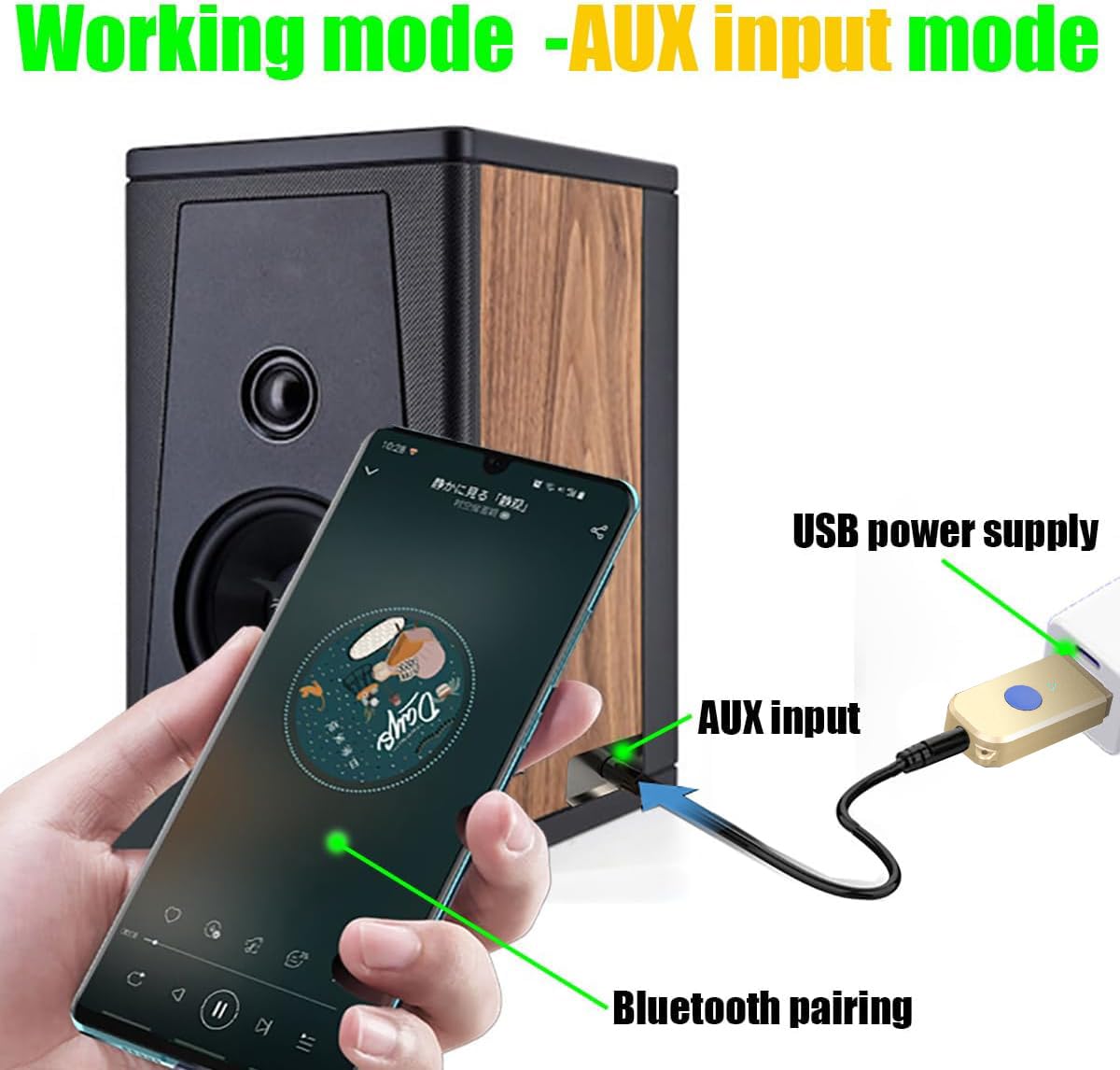 Qofowin Mini Bluetooth 5.3 Car Adapter, Usb Bluetooth Receiver With Stereo Wireless 3.5Mm Aux Jack Adapter Hands Free Car Kit Built In Mic For Car, Home Stereo And More