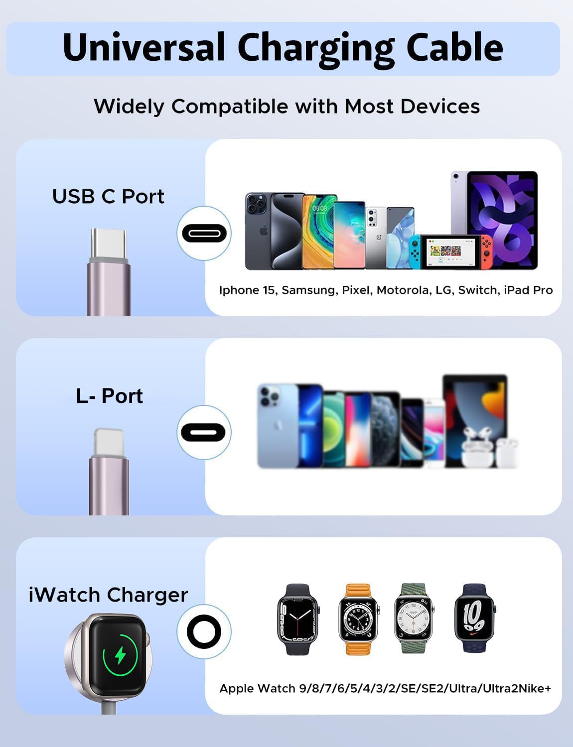 Short 8Inch 3 In 2 Usb C Cable For Apple Watch Charger Iphone Charger Usb C Multi Fast Charging Cable Compatible With Iwatch Ult