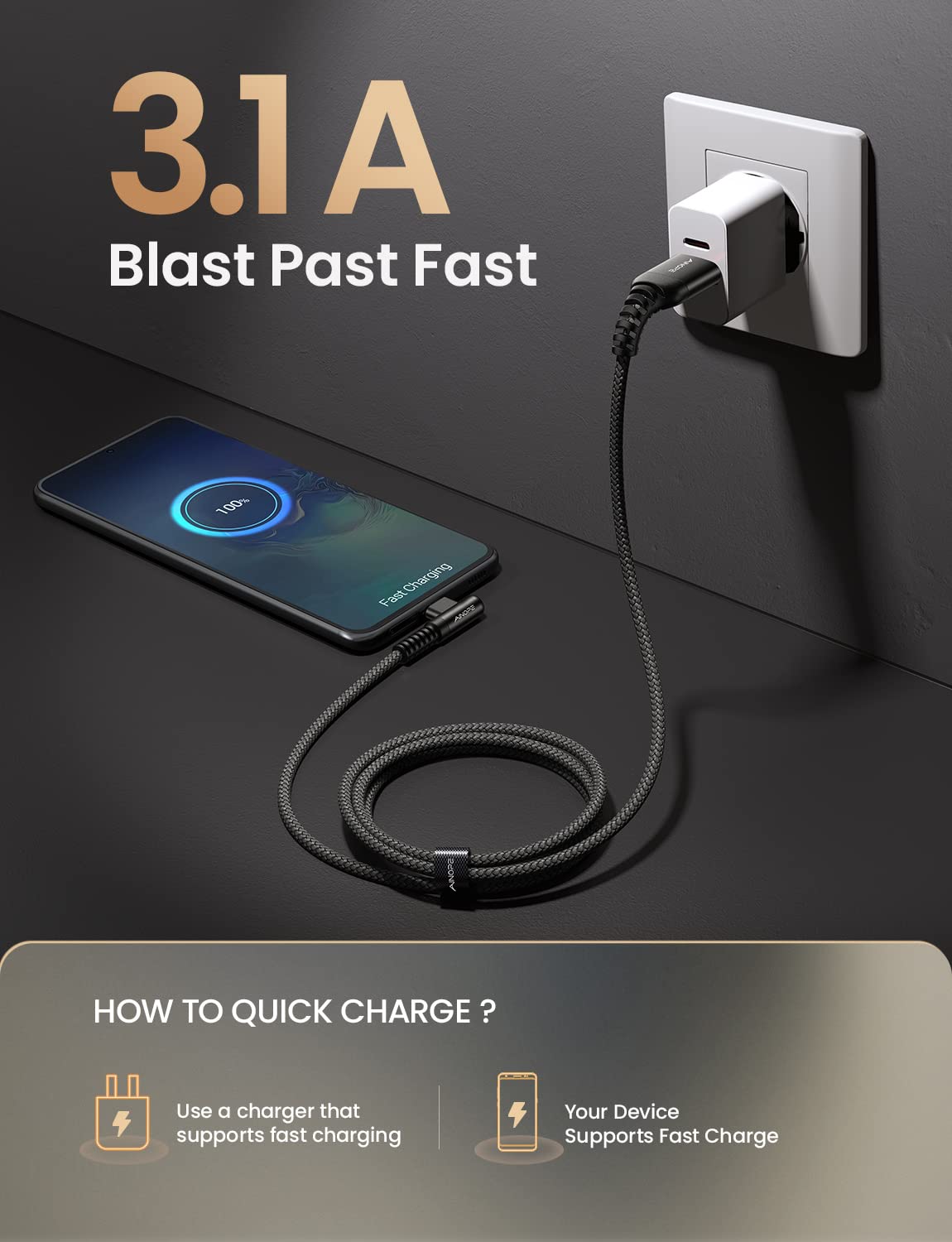 Ainope 2 Pack Type C Charging Cable 3.1A Fast Charge, Right Angle [6.6Ft+6.6Ft] Usb C Cable, Durable Nylon Braided Type C Chargi