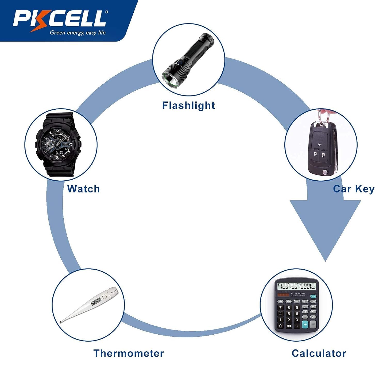 Pkcell Ag3 1.5V Battery Lr41 392 384 192 Button Alkaline Cell For Digital Thermometer  10 Counts