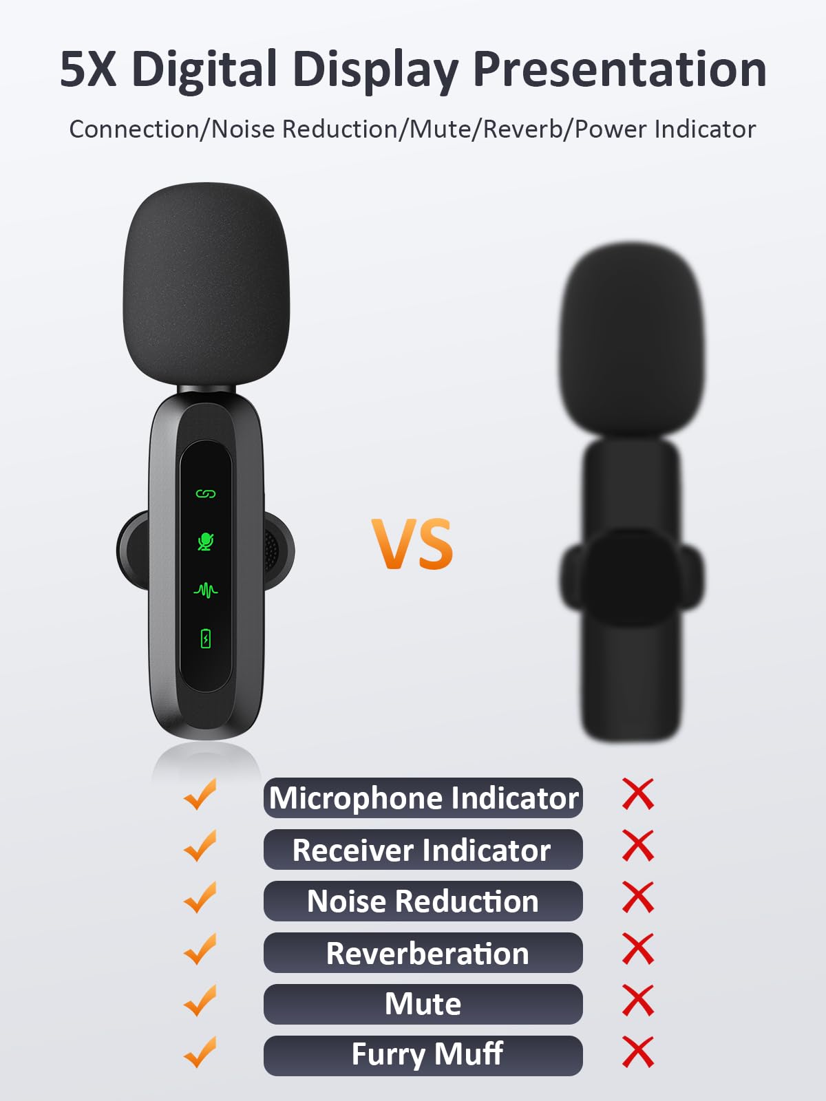 Usb C Wireless Lavalier Microphone For Iphone 15/16, Mini Lav Led Mic For Android Phone With Noise Cancelling, Lapel Podcast Mic