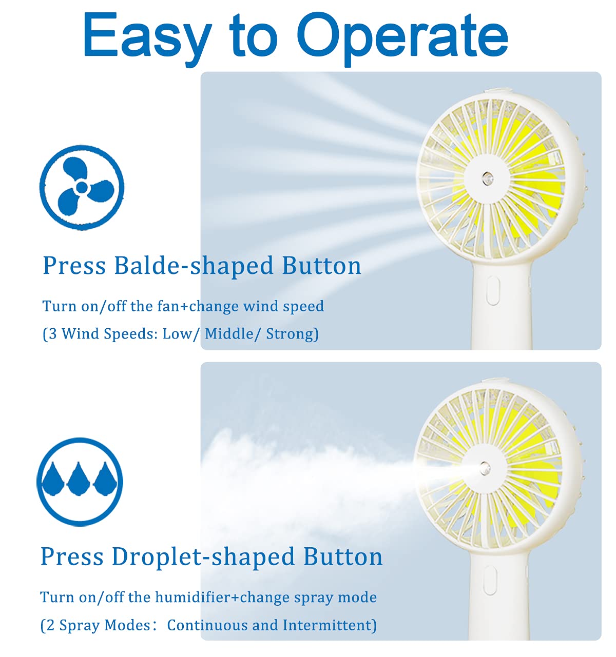 Small Handheld Misting Fan, Portable Mister Fan With 20Ml Water Tank Rechargeable Usb/Battery Operated Spray Water Fan Mist Pers