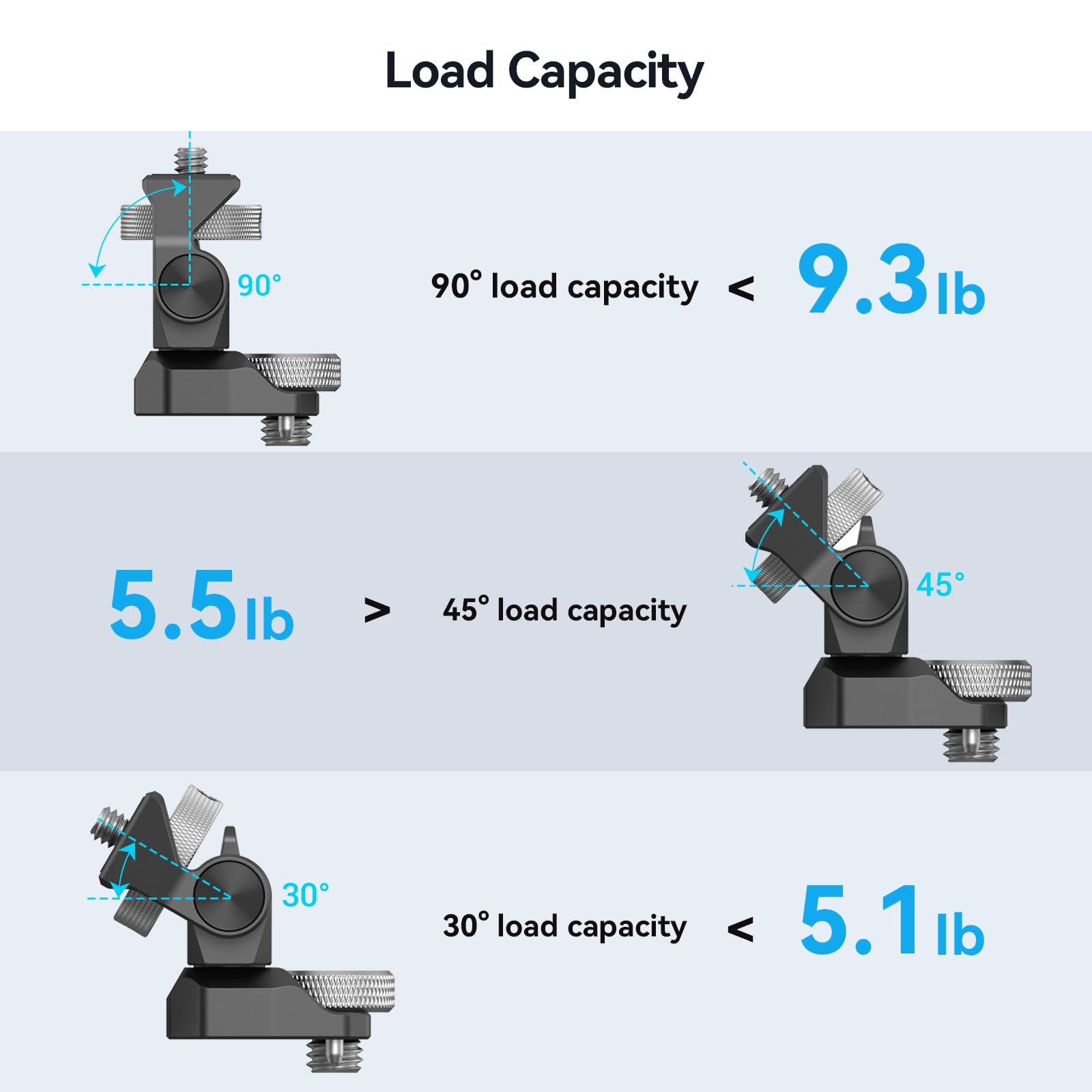 Smallrig Adjustable Camera Monitor Mount For Arri-Style (Upgrade), 360 Swivel And 180 Tilt Monitor Holder Anti-Twist Support 5
