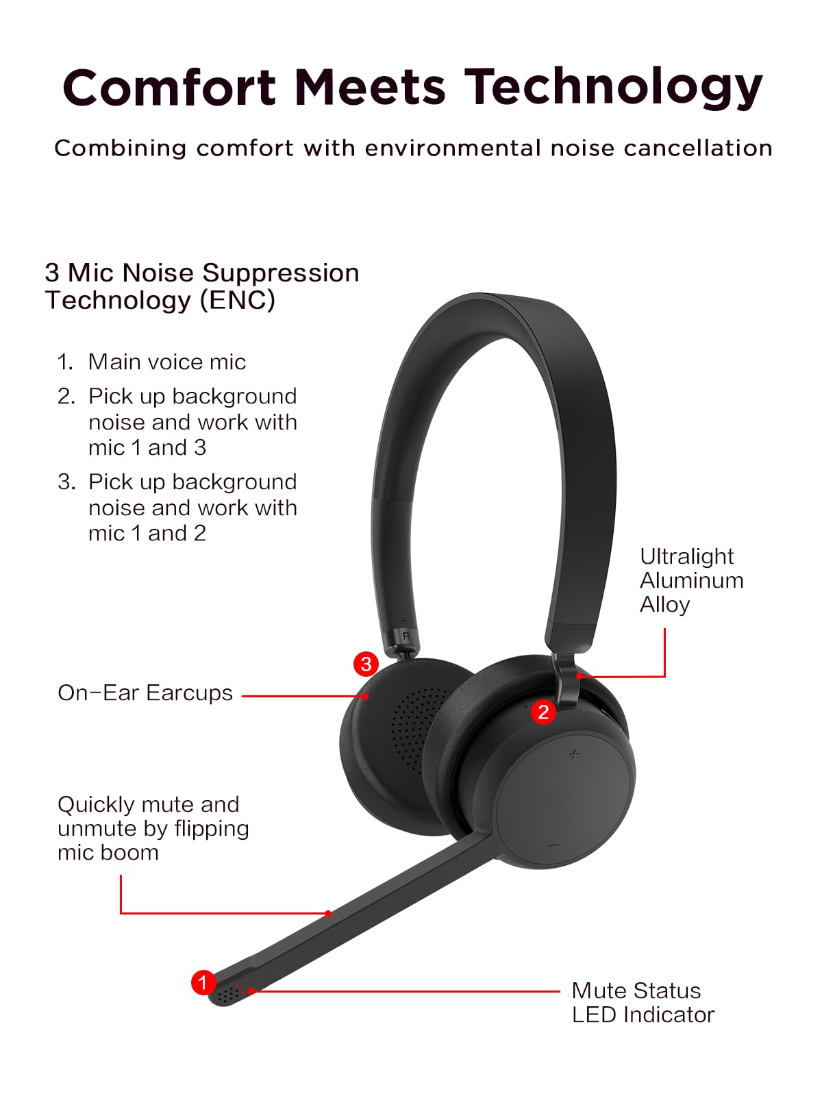Lenovo Wireless Stereo Headset, Noise Cancelling Mic, Bluetooth 5.3 Multipoint, 31-Hour Talk & 60-Hour Playback, Lightweight 138