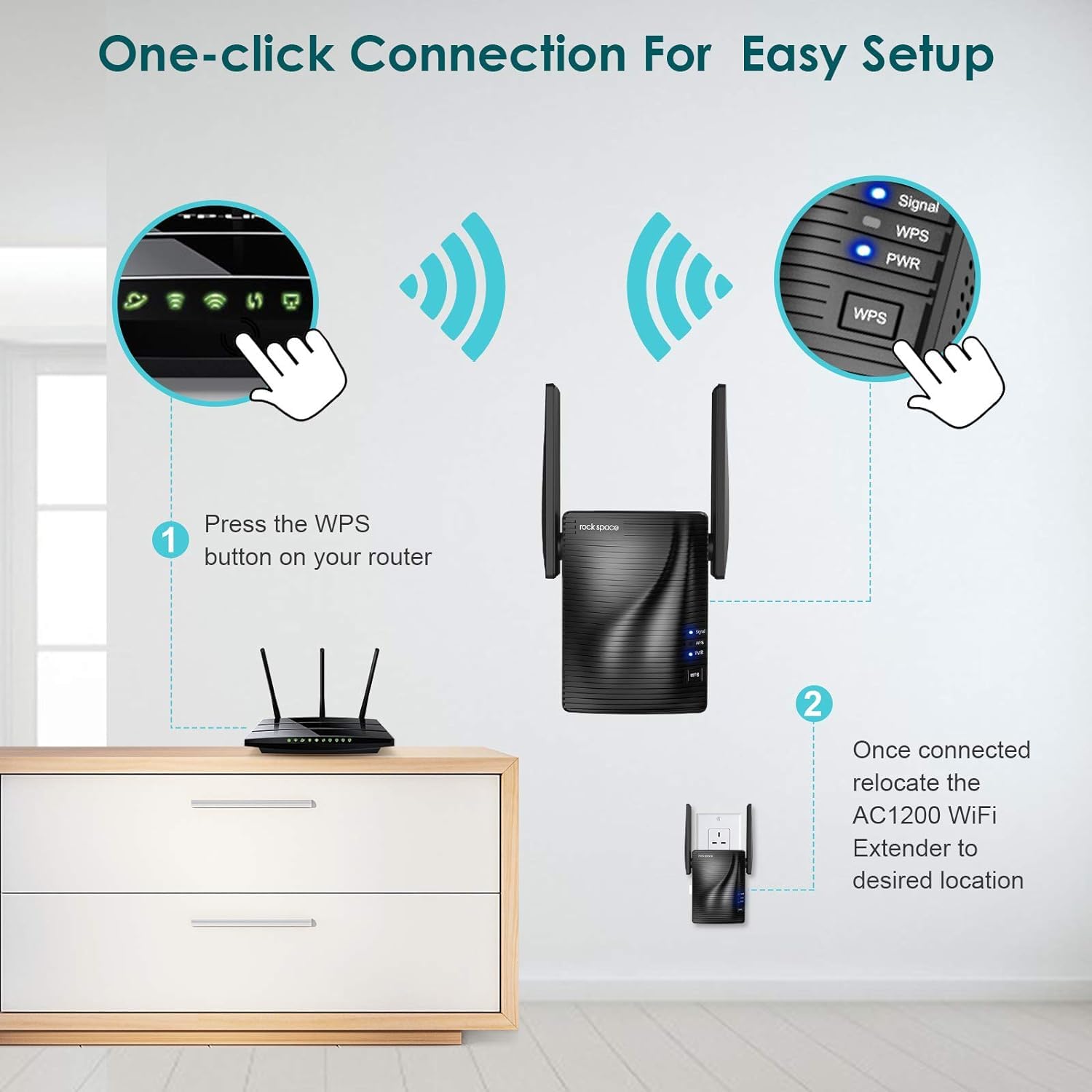 Wifi Extender  Wifi Range Extender Up To 1200Mbps, Wifi Signal Booster, 2.4 & 5Ghz Dual Band Wifi Repeater With Access Ethernet