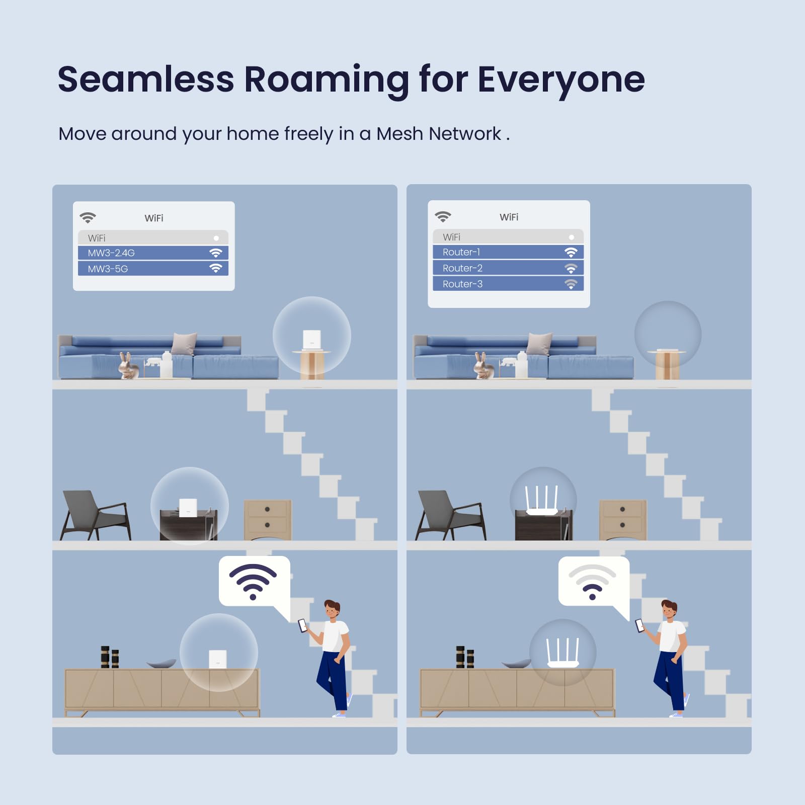 Tenda Nova Mesh Wifi System   Covers 3500 Sq.Ft   Ac1200 Dual Band Mesh Network For Home Internet   Parental Control   3 Pack