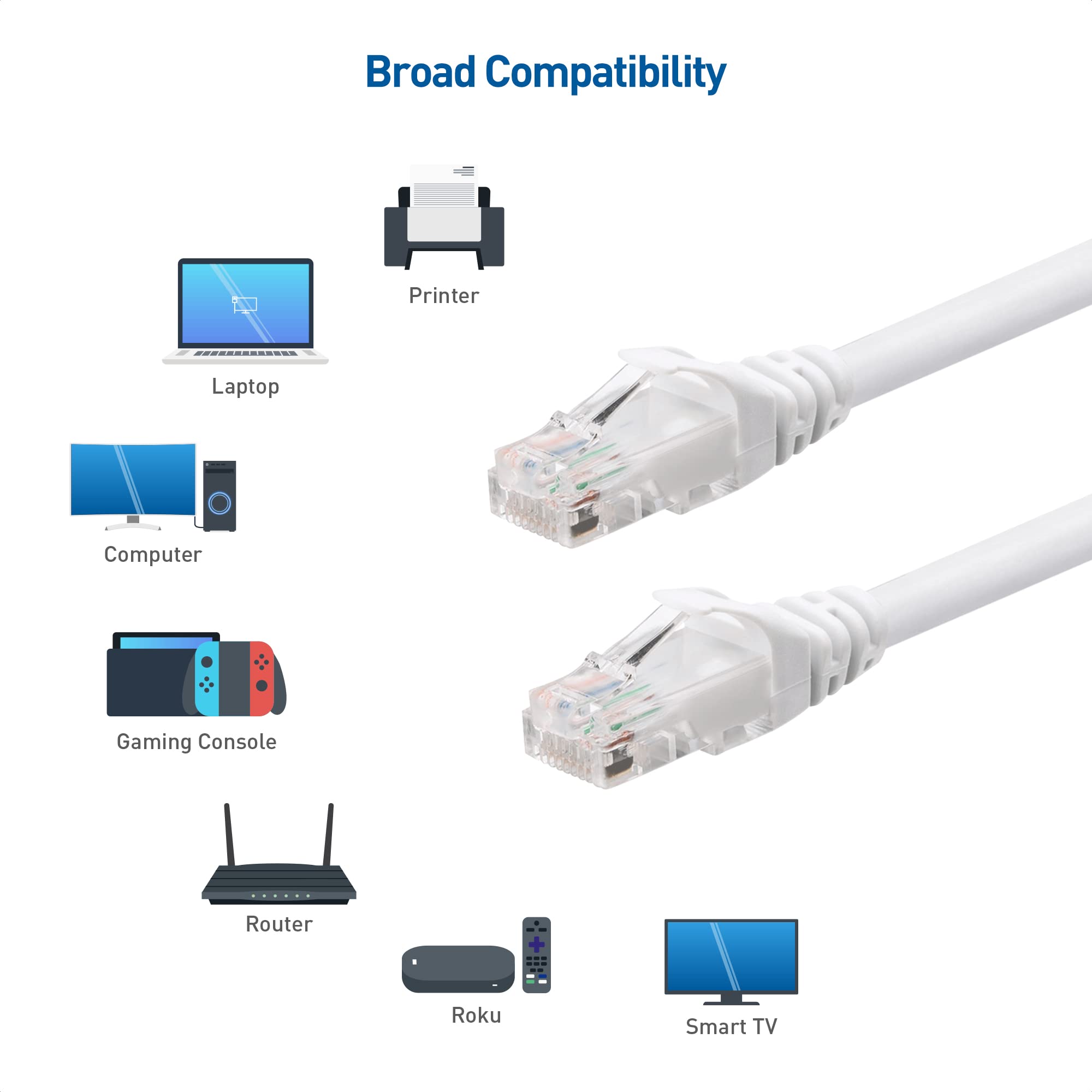 Cable Matters 10Gbps 5 Pack Snagless Cat 6 Ethernet Cable   7ft, Cat 6 Cable, Cat6 Cord, Ethernet Cord, White