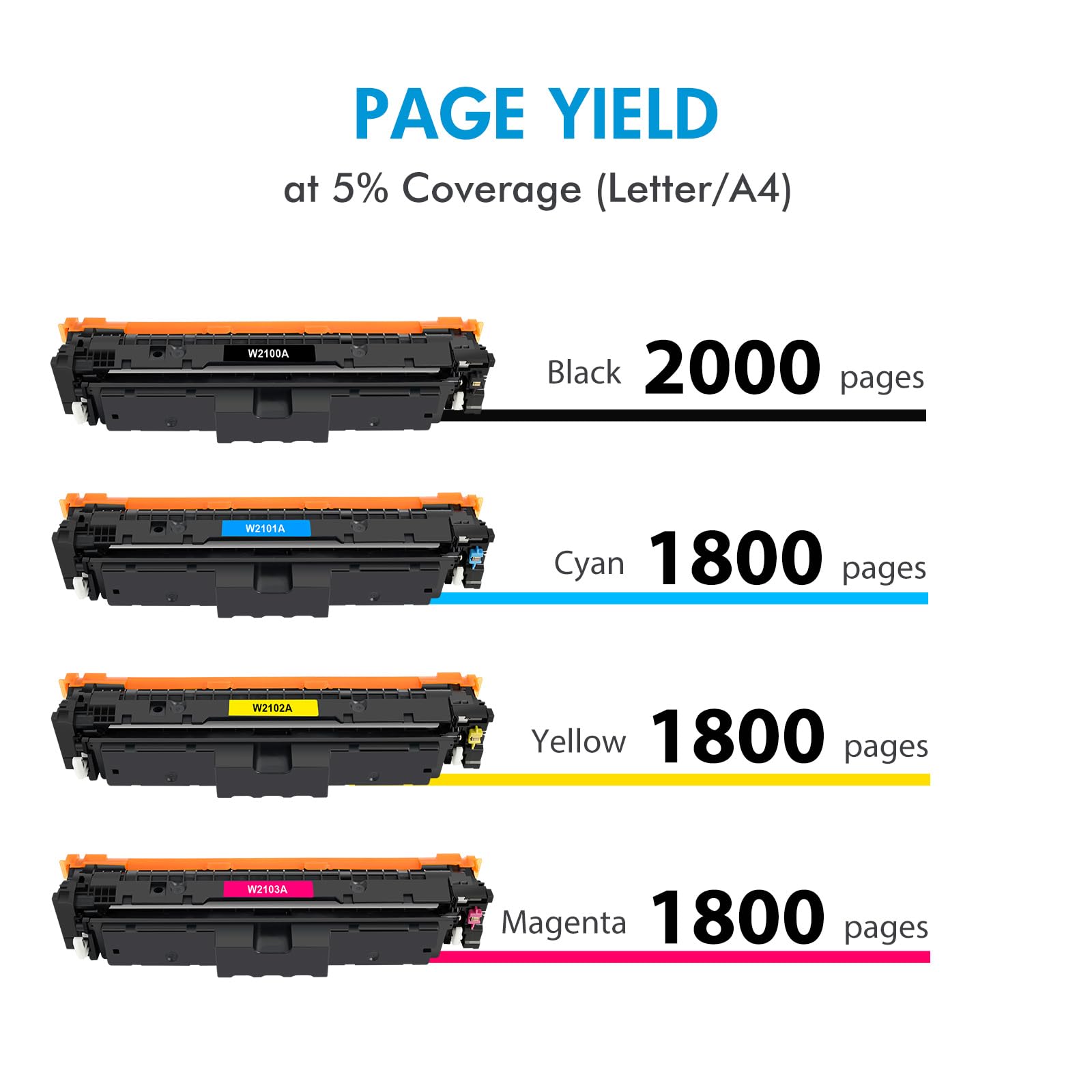 210A Toner Cartridges 4 Pack Color Laser Jet Pro Mfp 4301Fdw Compatible For 210X Toner Replacement For Color Laser Pro 4201Dw 42