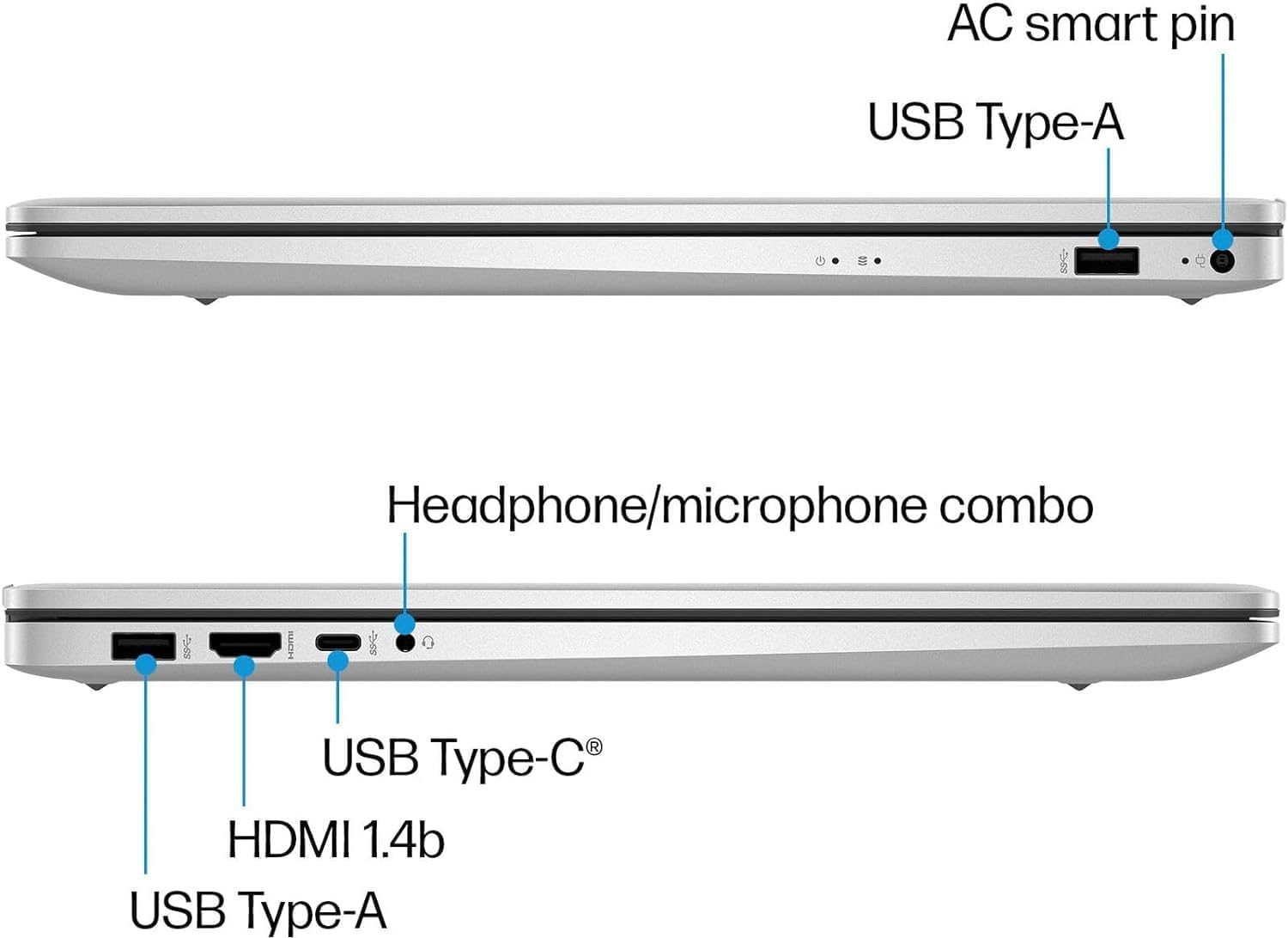 Hp 2024 17.3 Laptop For Business, 17.3'' Hd+ Display, Amd Ryzen 3 7320U(Up To 4.1Ghz), 8Gb Ddr5, 512Gb Ssd, Wi Fi, Bluetooth, Lo
