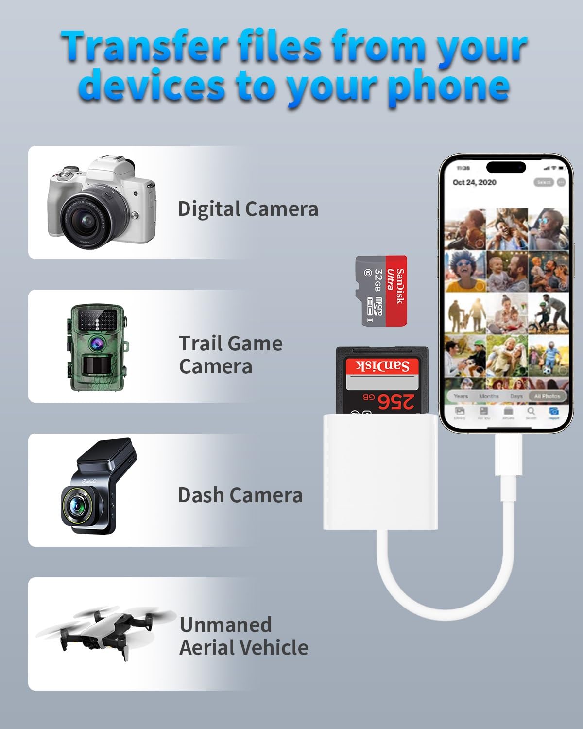 [Apple Mfi Certified] Usb C To Sd Card Camera Reader For Iphone 15, Dual Card Slot Micro Sd/Sd Memory Card Reader Adapter, Trail