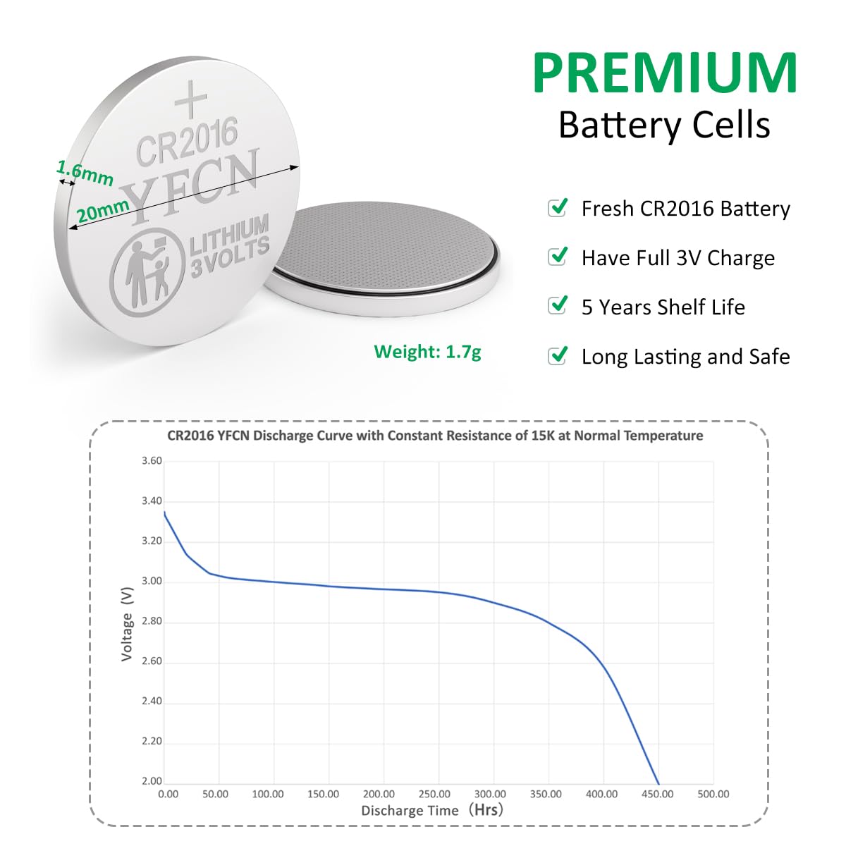 Yfcn Cr2016 Battery 3V Lithium Battery 10 Count Pack Cr2016 Batteries - Cr 2016 Coin Cell Batteries For Watch, Key Fob, Remotes
