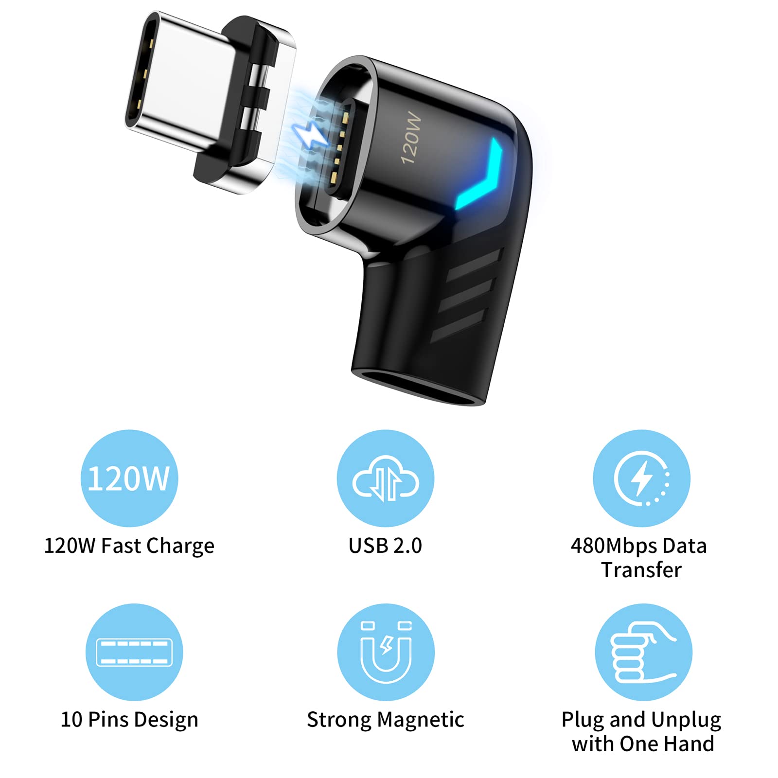 Usb C Magnetic Adapter,Right Angle Type C Connector,Pd 120W Fast Charge,480Mbps Transfer Speed,Compatible With Usb C Phones,Tabl