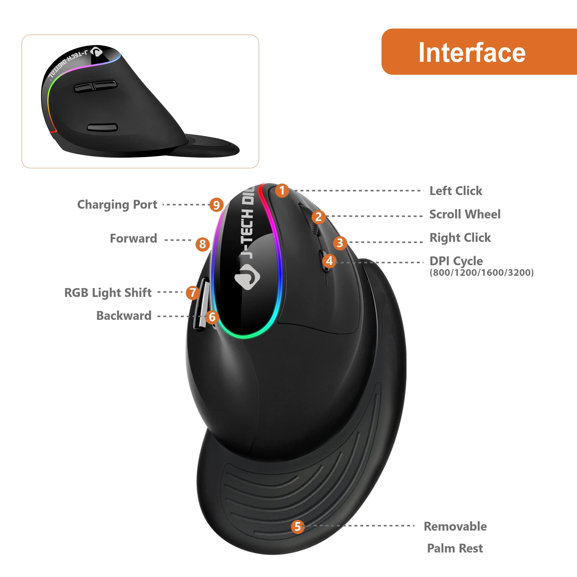 J Tech Digital Ergonomic Mouse With Wireless Connection, Removable Palm Rest, Thumb Buttons, Rechargeable Battery, 800 Dpi, Comp