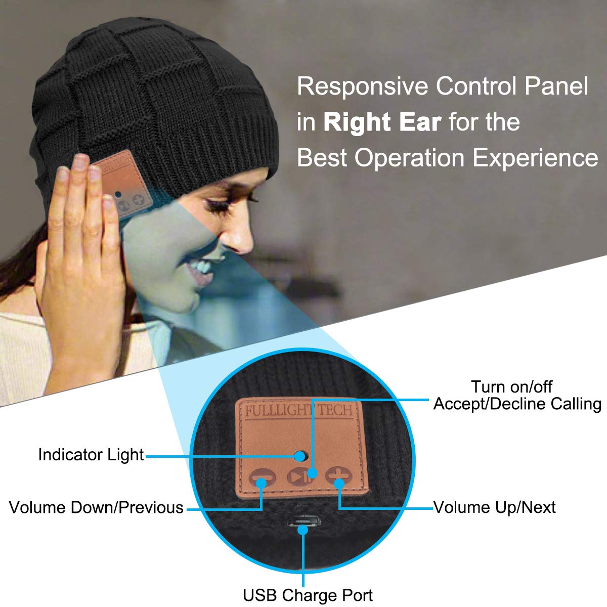 Bluetooth Beanie Hat Headphones Unique Tech Gifts Stocking Stuffer Black