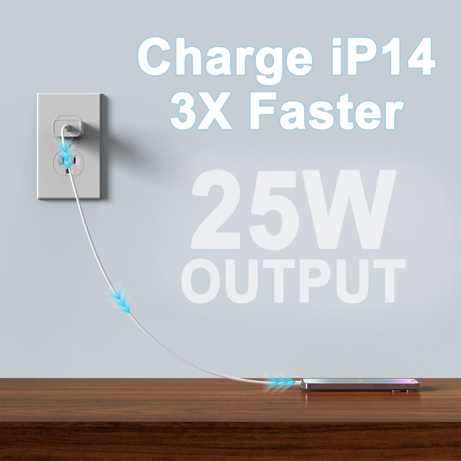 3 Pack Usb C Charger Block, Igenjun Phone 16 15 Charger Block 25W Pd Power Adapter, Usb C Wall Charger Compatible With Phone 16/16Pro/16Pro Max/16Plus/15/14/13/12,Xs/X, Pad, Galaxy And More