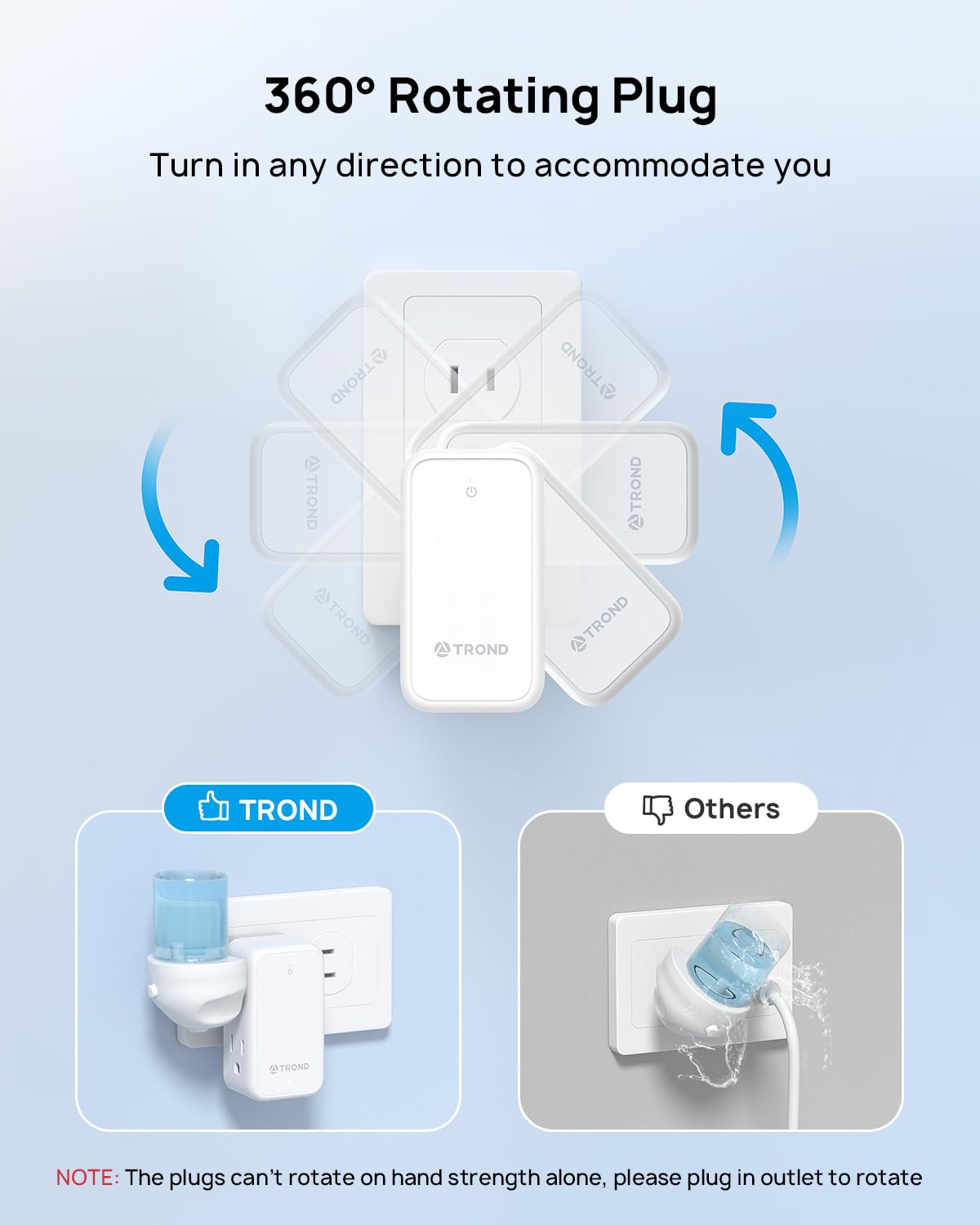 Trond 3 Prong To 2 Prong Adapter, 2 Pin To 3 Pin Outlet Adapter With 360 Rotating Plug, 6 Ac Outlet Extender, Travel Power Split