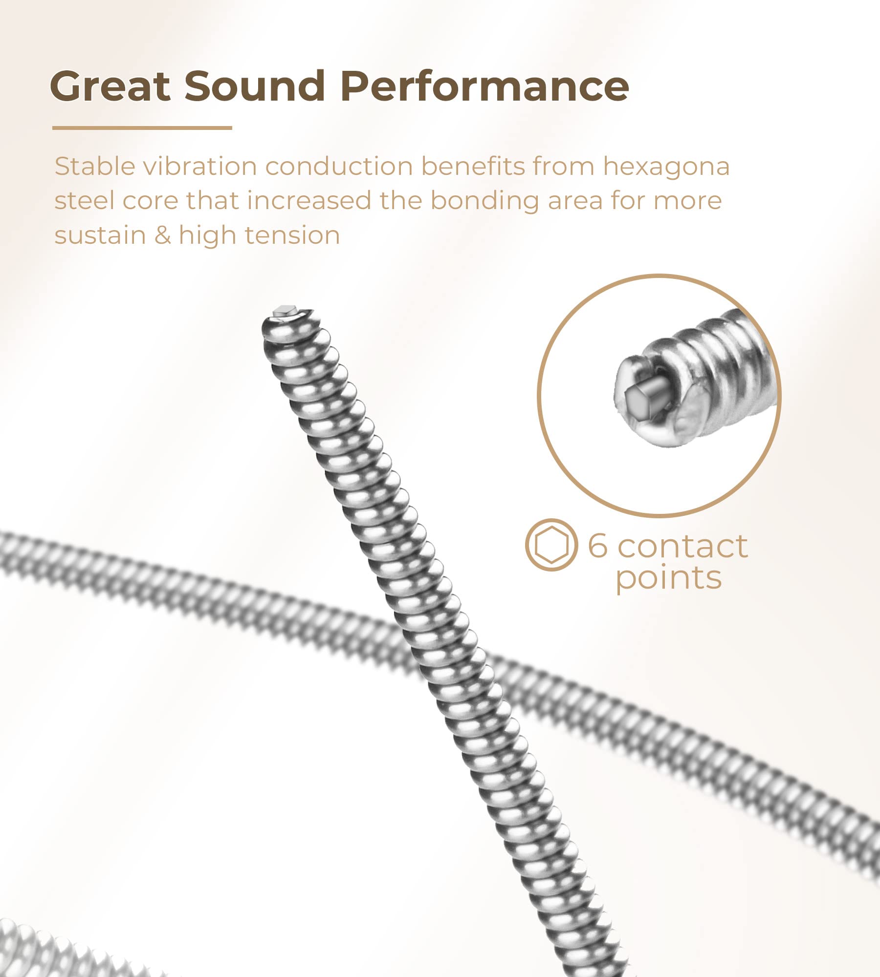 Vangoa Banjo Strings, Vacuum Sealed Packaging Duable Banjo Strings 5 String Set, 70/30 Bronze Stainless Steel, Medium 9 26