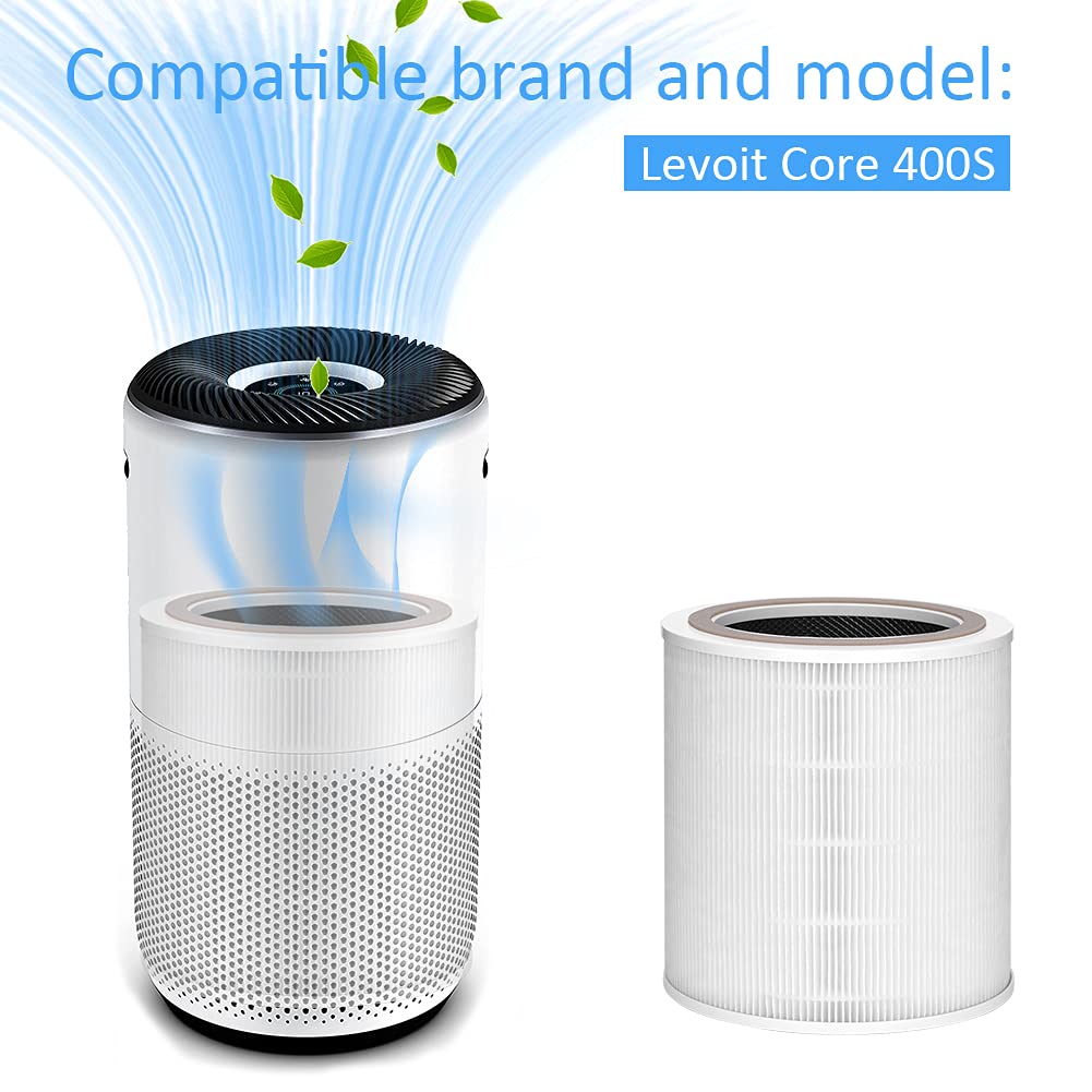 Core 400S Filter Replacement For Levoit Compatible With Levoit Core 400S Smart Wifi Air Puri Fier, Core400S Rf, High Efficiency