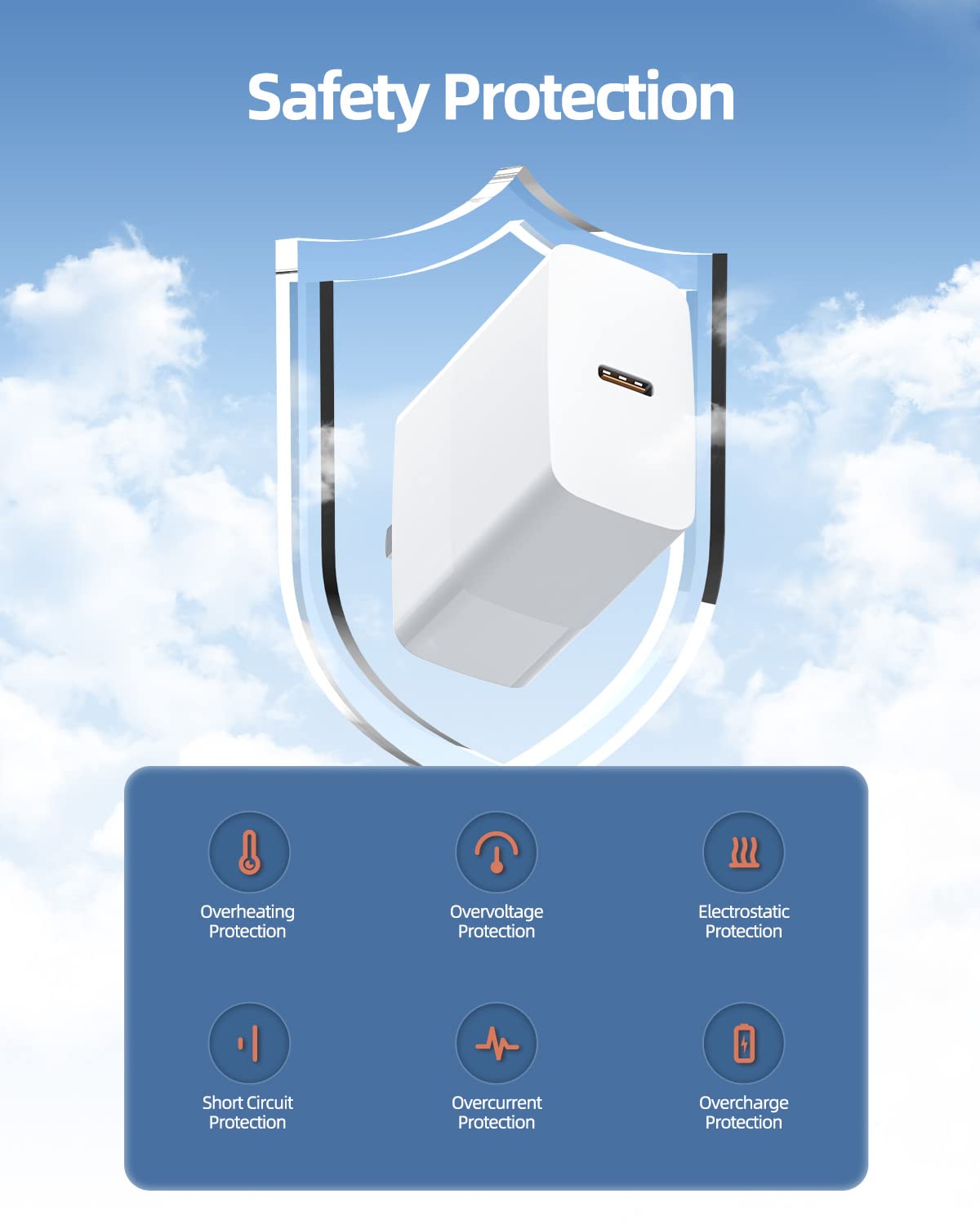 Pd 30W 29W Usb C Charger Fit For Macbook Air 13 Inch M2 M1 2022 2020, Retina 2018 2020, For Macbook 12 Inch 2015 2017,Ipad Air (4Th Generation) Power Supply Cord