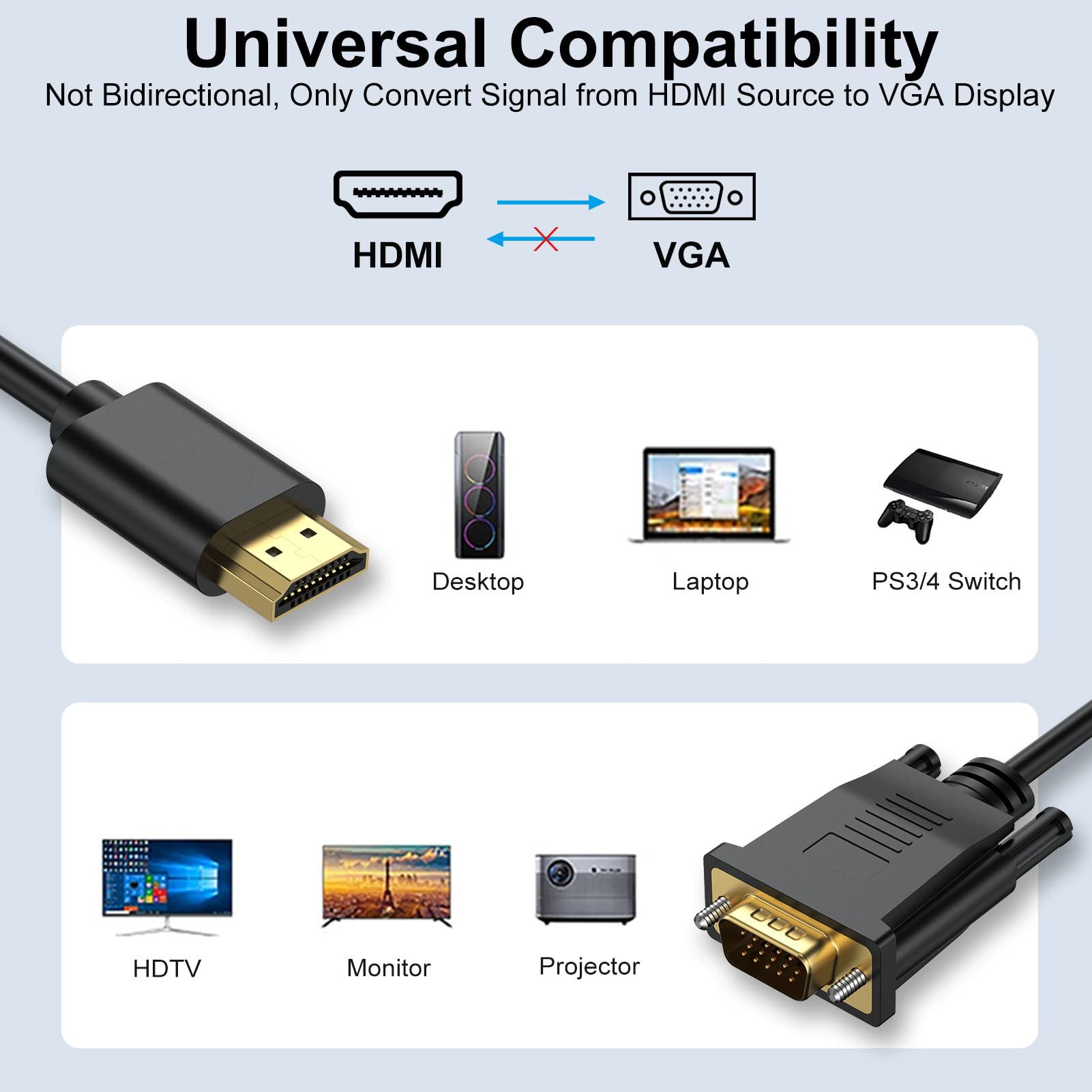 Urelegan Hdmi To Vga Cable 6 Feet 5 Pack, Hdmi To Vga Cable Cord 1080P Hd Video Cables Compatible For Computer, Desktop, Laptop,
