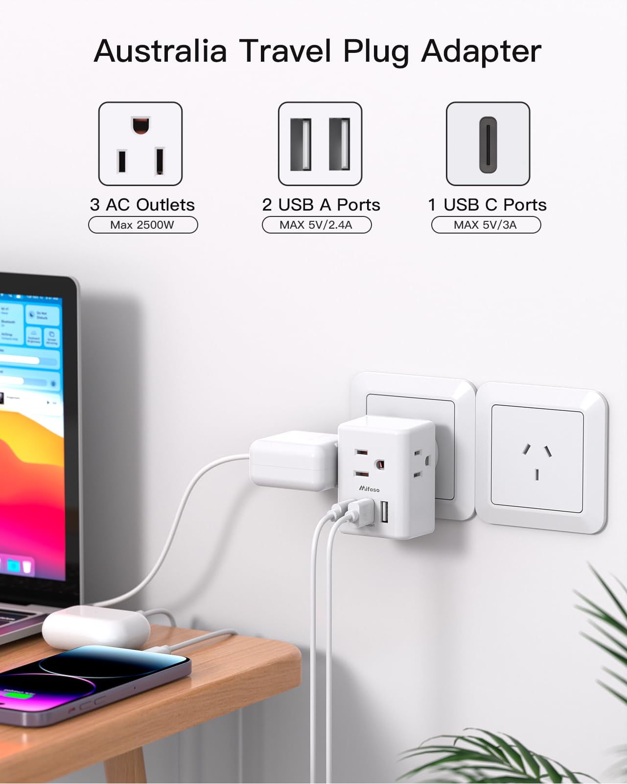 Us To Australia New Zealand Plug Adapter, Type I Power Plug Adapter With 3 Outlets 3 Usb Ports, Australia Travel Plug Adapter Fo