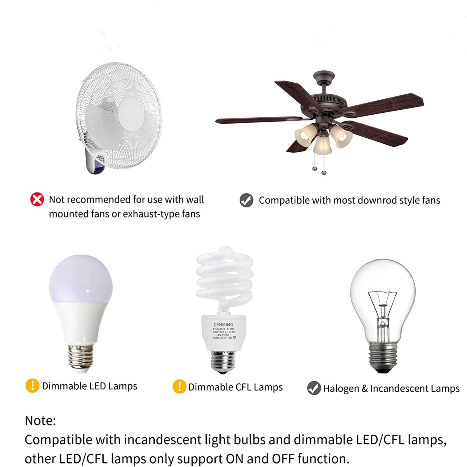 Ceiling Fan Remote Control Kit Replacement For Harbor Breeze Hunter Allen+Roth Kichler   Fan 35T Kujce9603 L3Hfan35T1
