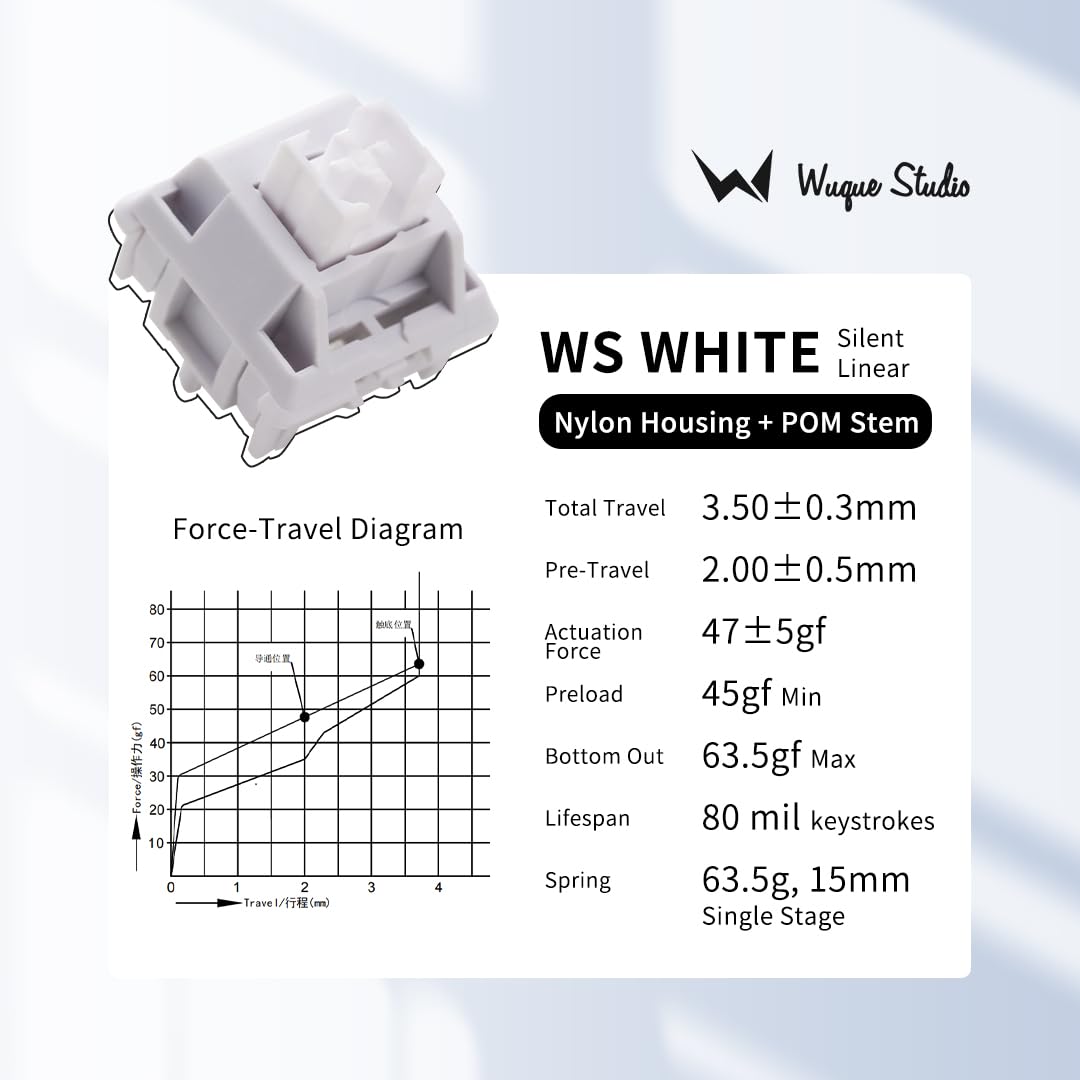 Ws White Linear Mechanical Keyboard Lubed Switches, 5 Pin 45Gf Quiet Pre Lubed Switches With Standard Mx Structure (35Pcs)