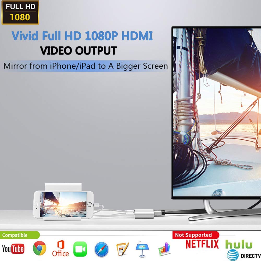 rosyclo 6-in-1 Lightning Hub Adapter for iPad & iPhone - HDMI, TF/SD Card Reader, USB Camera, Power Delivery - White