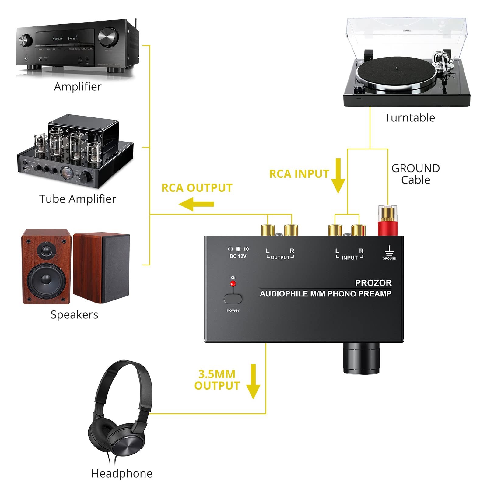 Prozor Pre Amplifier For Turntable Audiophile M/M Phono Preamp With Level Volume Controls 2 Rca And 3.5Mm Interfaces Including 12V 1A Power Adapter