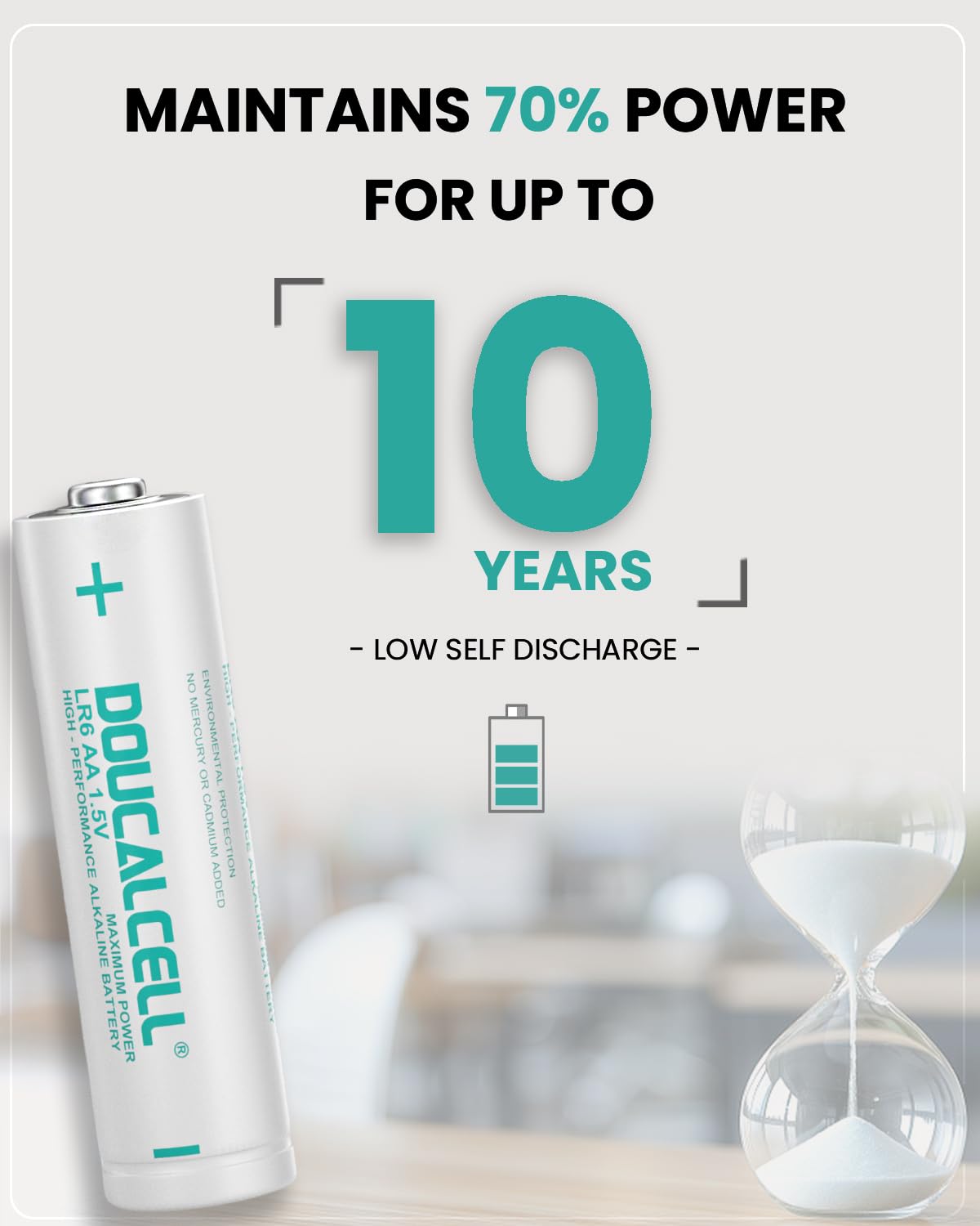 Doucalcell Aa Batteries 48 Pack, Maximum Power Ultra Long Lasting Double Aa Battery, High Performance 1.5 Volt Alkaline Batterie