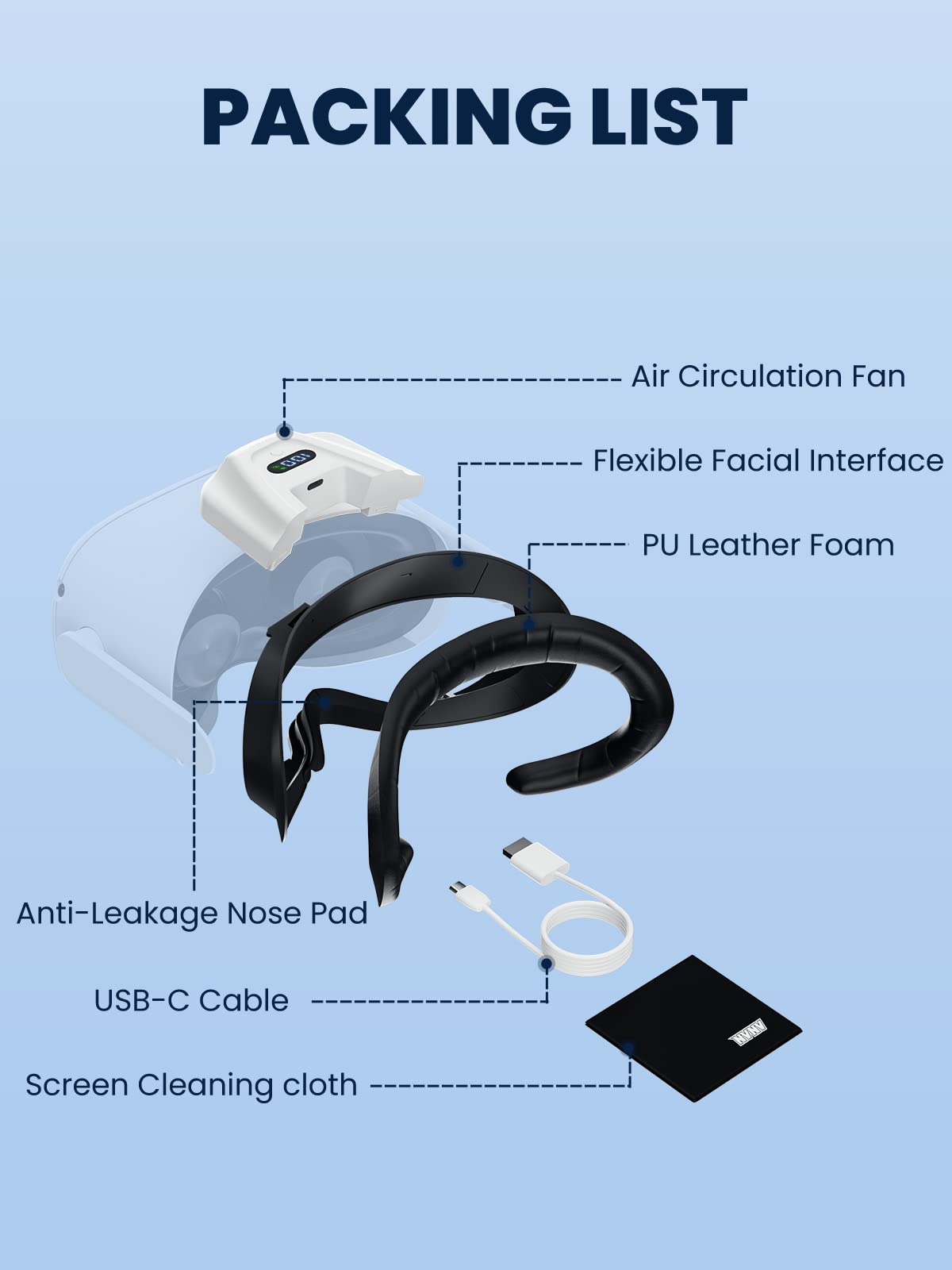 Nvnv Vr Fan For Oculus Quest 2,Anti-Fogging Accelerated Air Flow Cooling Fan With Facial Interface,Sweat-Proof Face Cover,Vr Acc