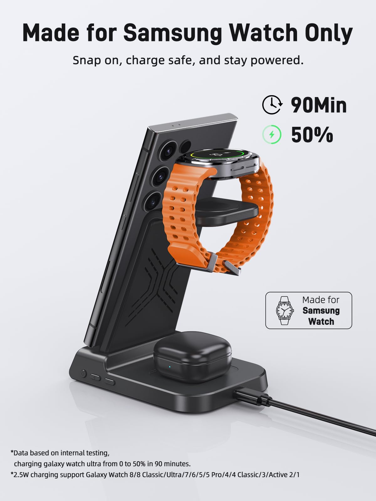 Wireless Charger For Samsung Charging Station, 3 In 1 Android Phone Wireless Charger For Samsung Galaxy S24 Ultra/S23 Ultra/Z Flip 5/Fold 5/Bud, Charger For Galaxy Watch 6/5/4(Only For Samsung Watch)