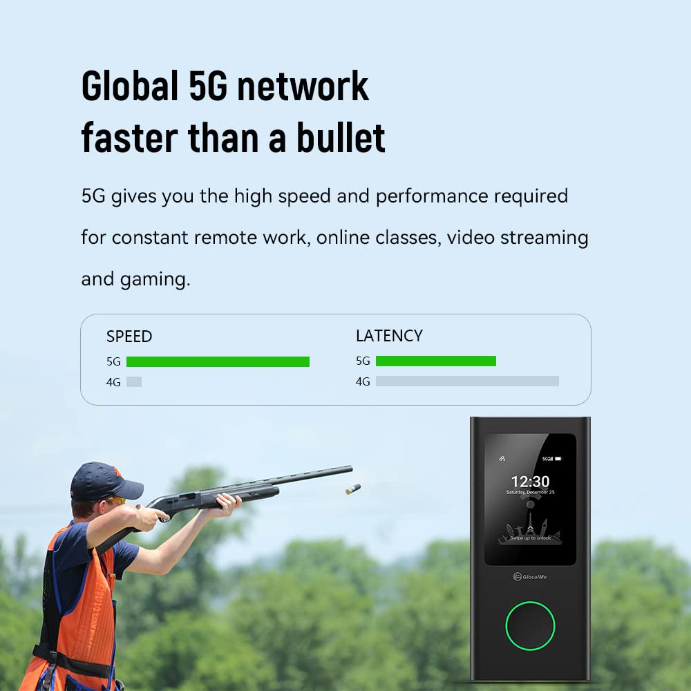 Glocalme Numen Air 5G Portable Wifi Mobile Hotspot For Travel, Cloudsim Tech, Touch Screen, Network Congestion Monitoring, With