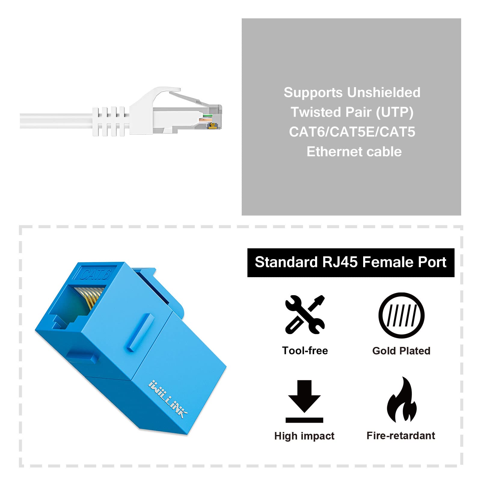 Iwillink Rj45 Cat6 Keystone Coupler 25 Pack, Female To Female Cat6 Keystone Jack, Utp Keystone Coupler Insert, Ethernet Coupler,