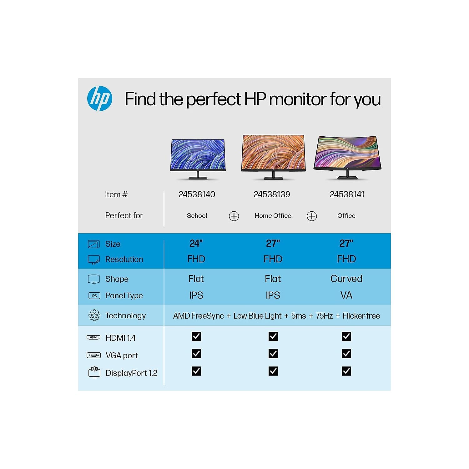 Hp V27I G5 Fhd Monitor Amd Freesync Technology Hdcp Support For Hdmi (V27I G5 Black)