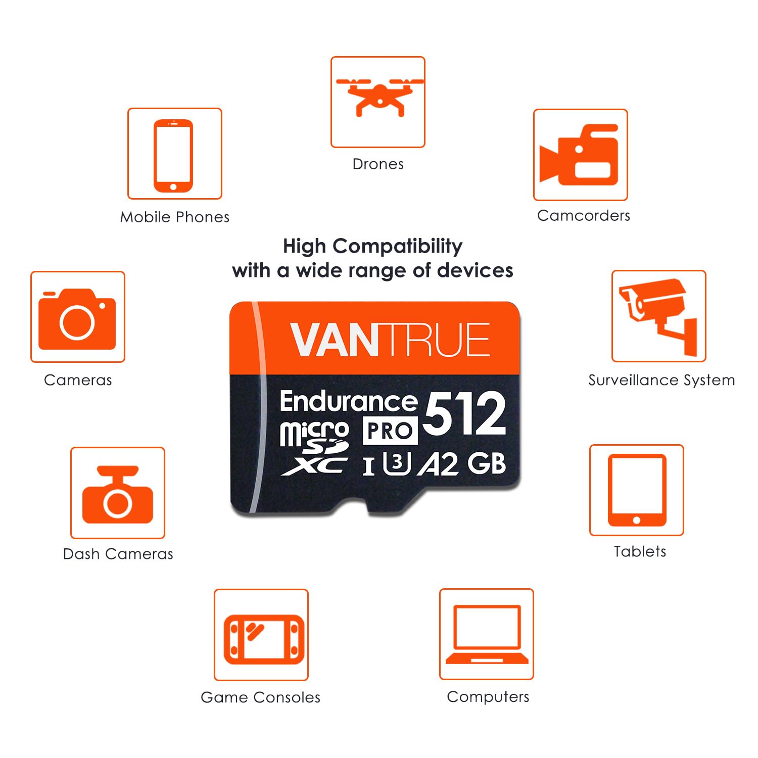 Vantrue 512Gb Microsdxc Uhs I U3 4K Uhd Video High Speed Transfer Monitoring Sd Card With Adapter For Dash Cams, Body Cams, Acti