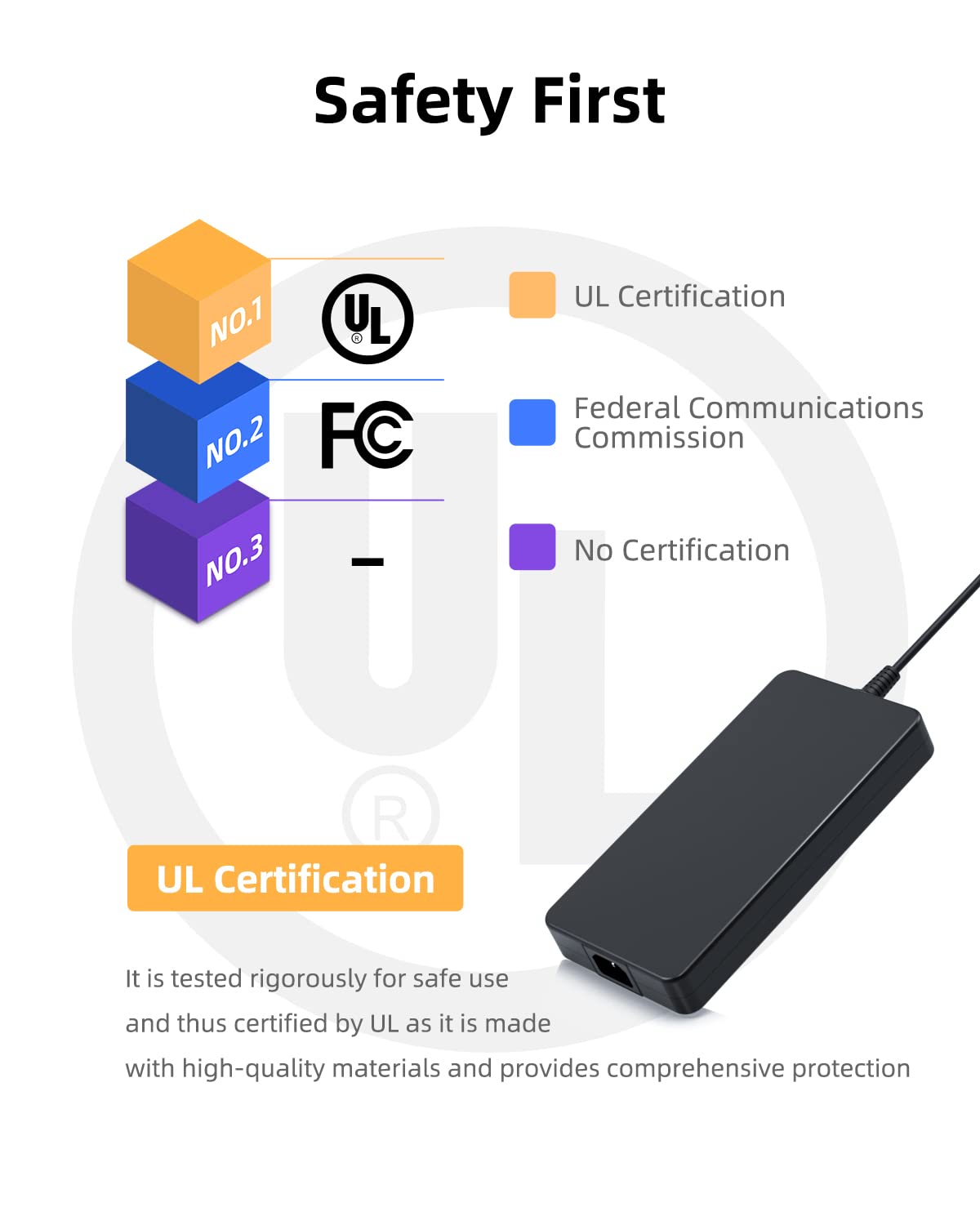 (Ul Certified Safety) 240W Charger Fit For Dell Alienware Laptop M17 M15 R3 R4 R2 R5 R6 R7 15 17 R2 R3 G5 G7 G3 M16 M17X M14X X17 X16 X15 Ga240Pe1 00 Gaming Laptop Power Cord Supply