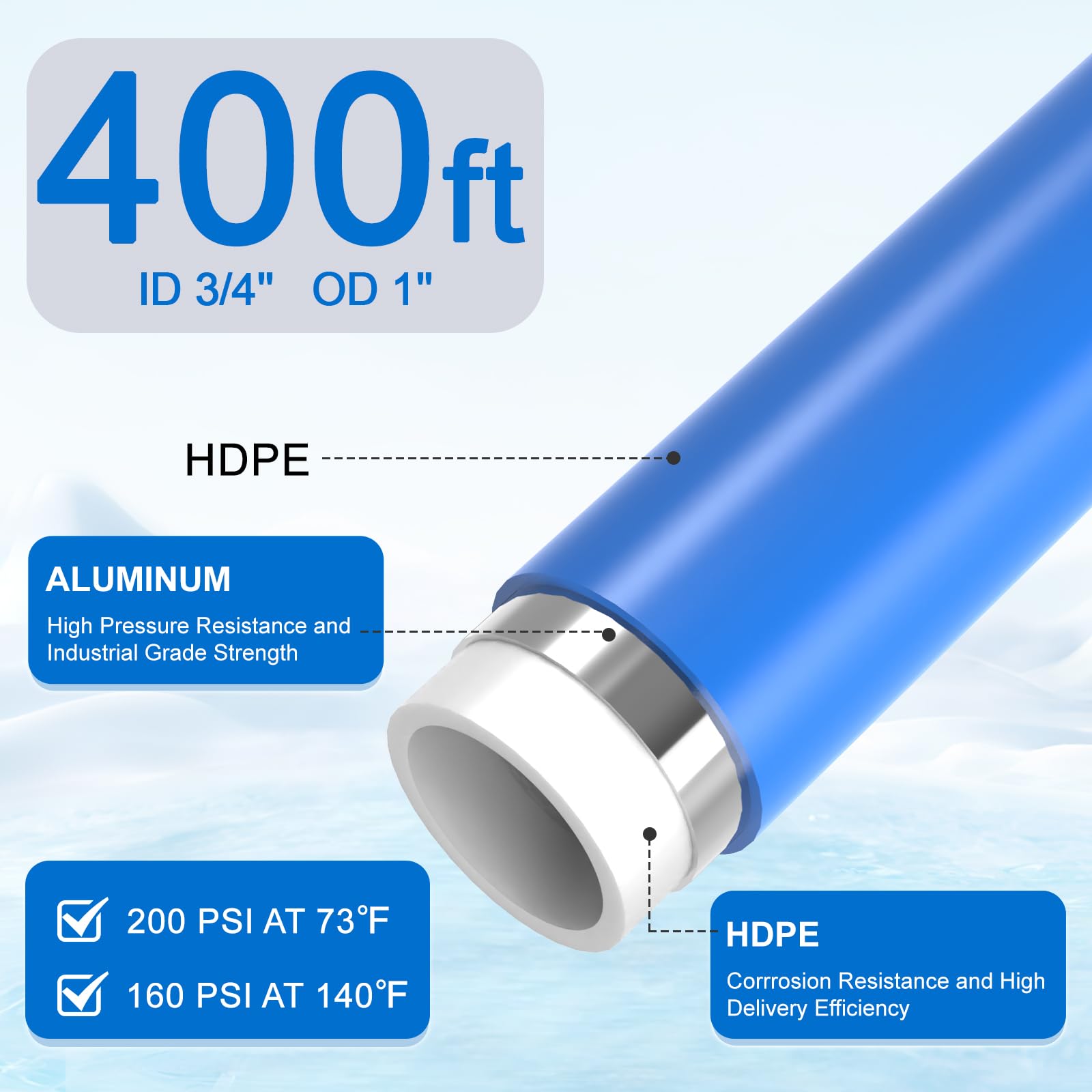 Shop Air Line Kit 3/4''?400Ft Hdpe Aluminum Hdpe Air Tubing Compressed Air Line Kit For Air Compressor Accessories Leak Proof&Ea